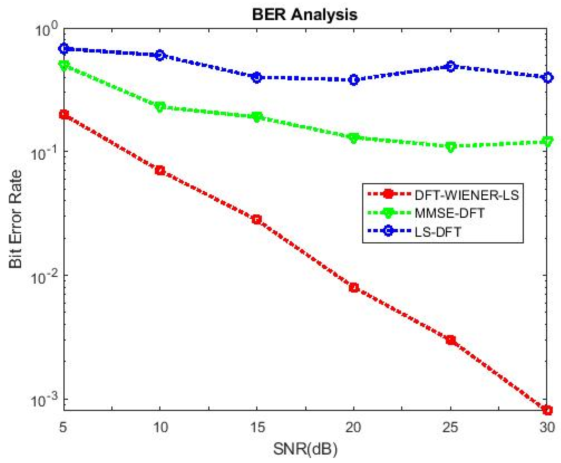 Entropy 24 01601 g013