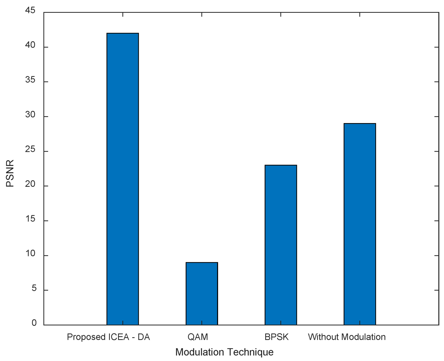 Entropy 24 01601 g014