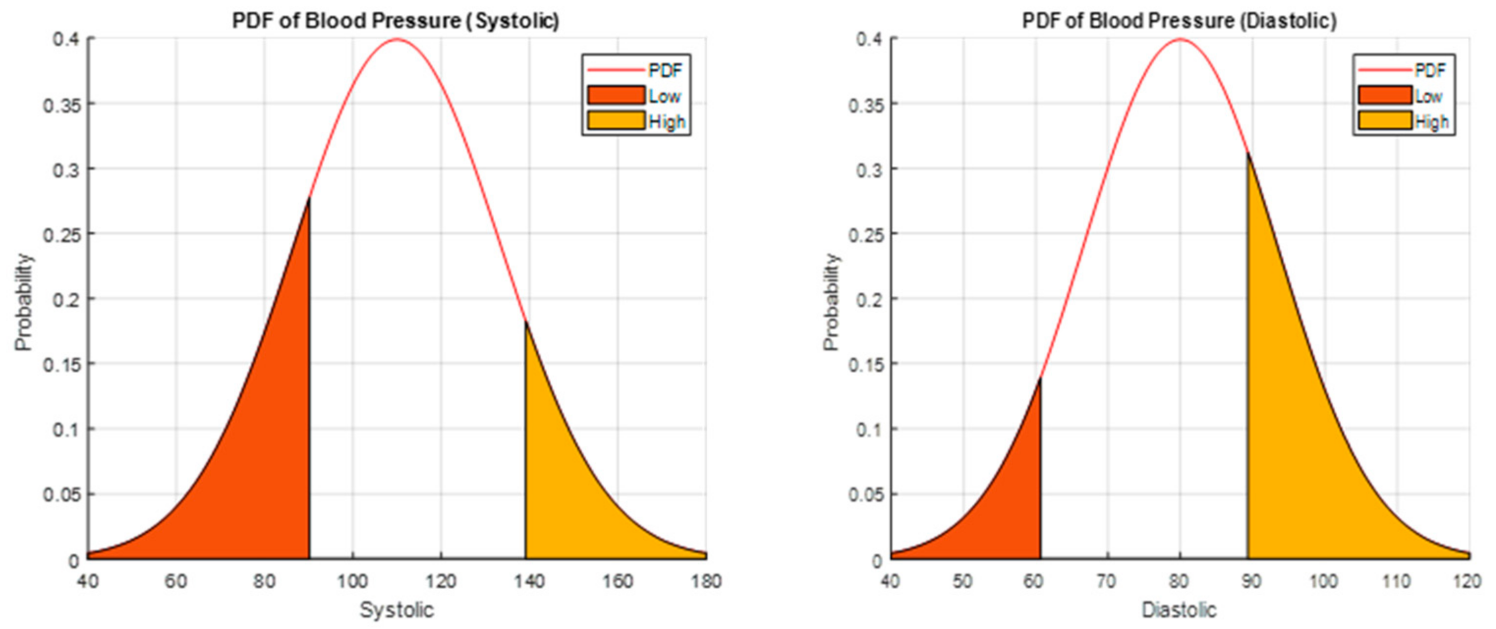 Entropy 24 01607 g001