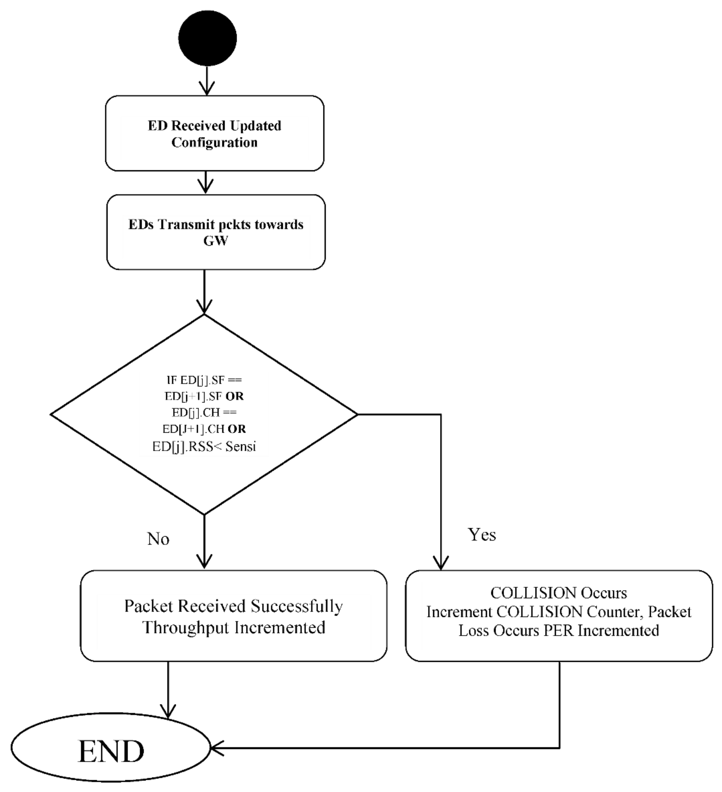 Entropy 24 01607 g003b