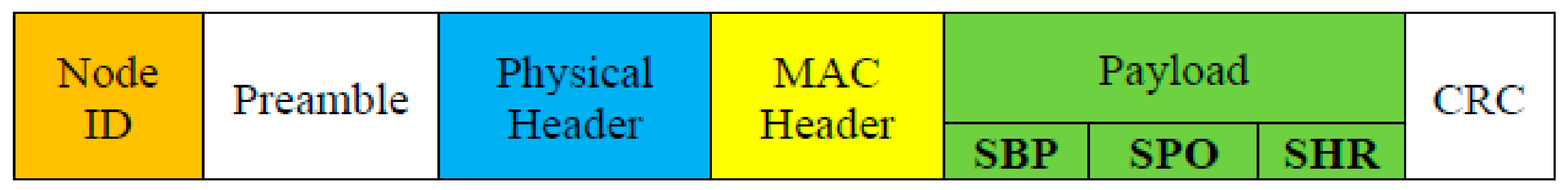 Entropy 24 01607 g004