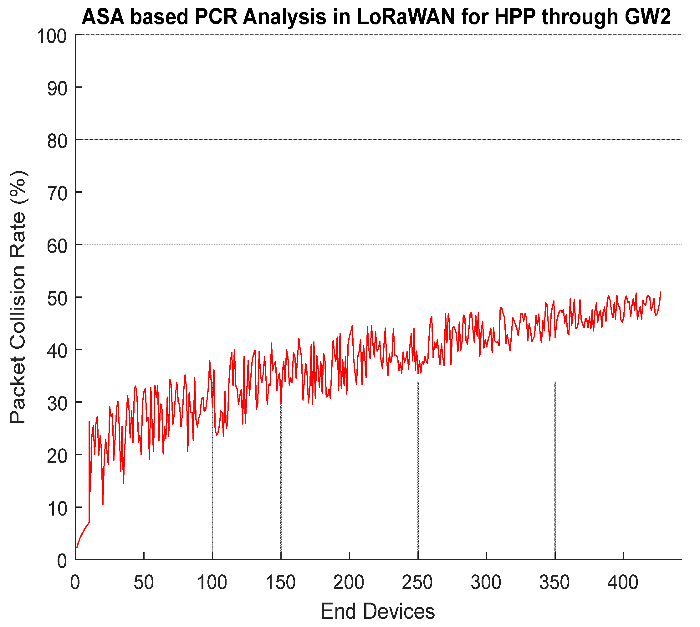 Entropy 24 01607 g007