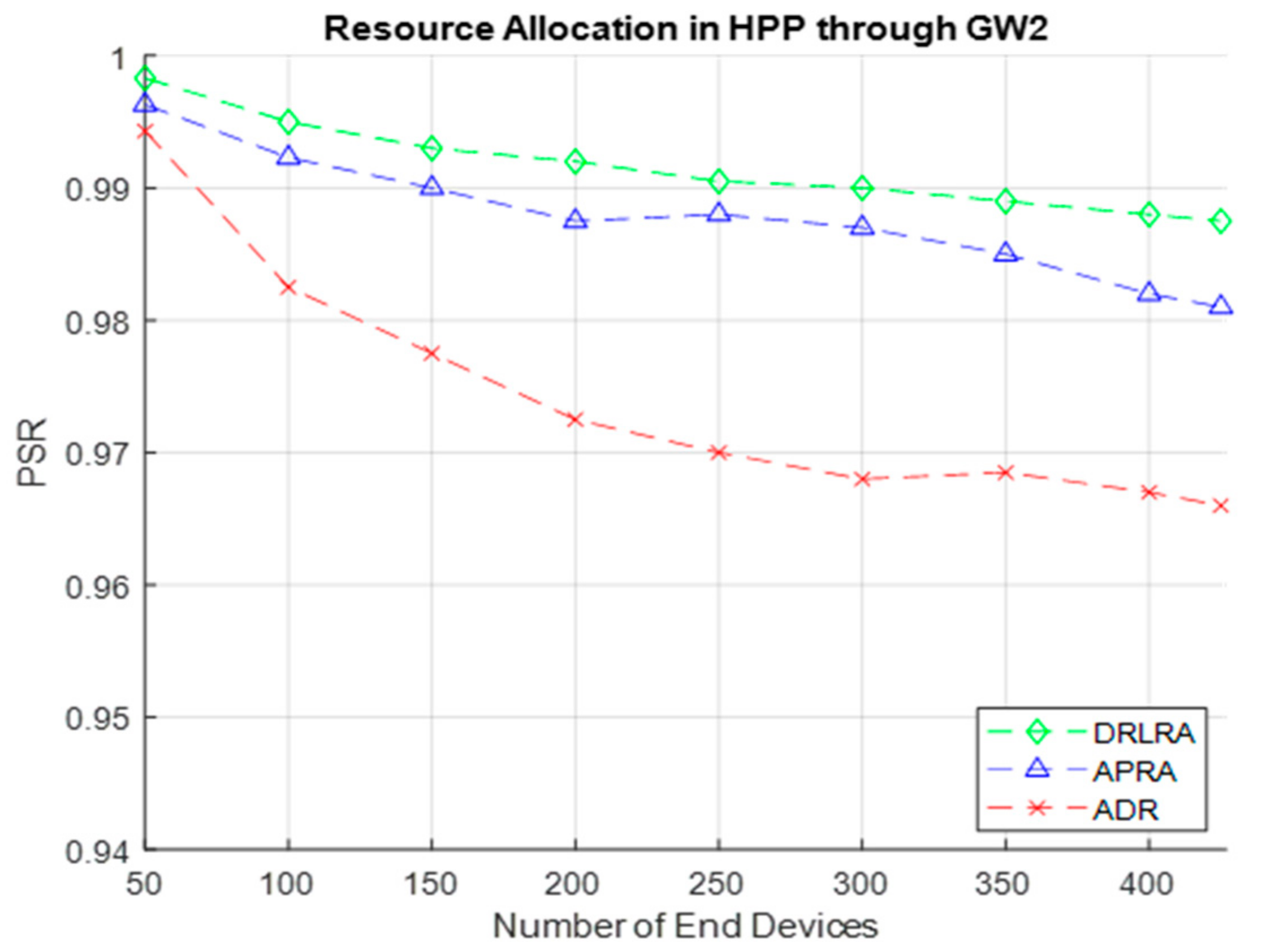 Entropy 24 01607 g009