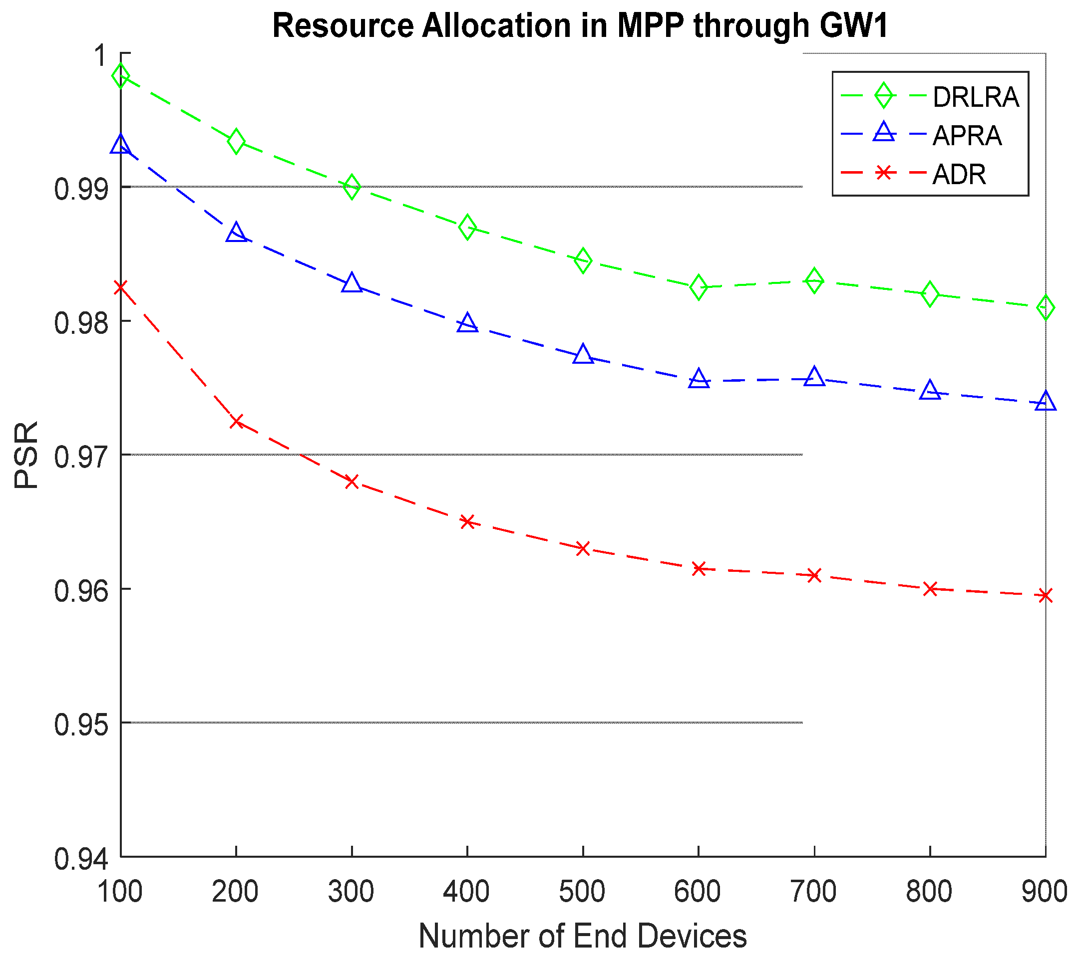 Entropy 24 01607 g010