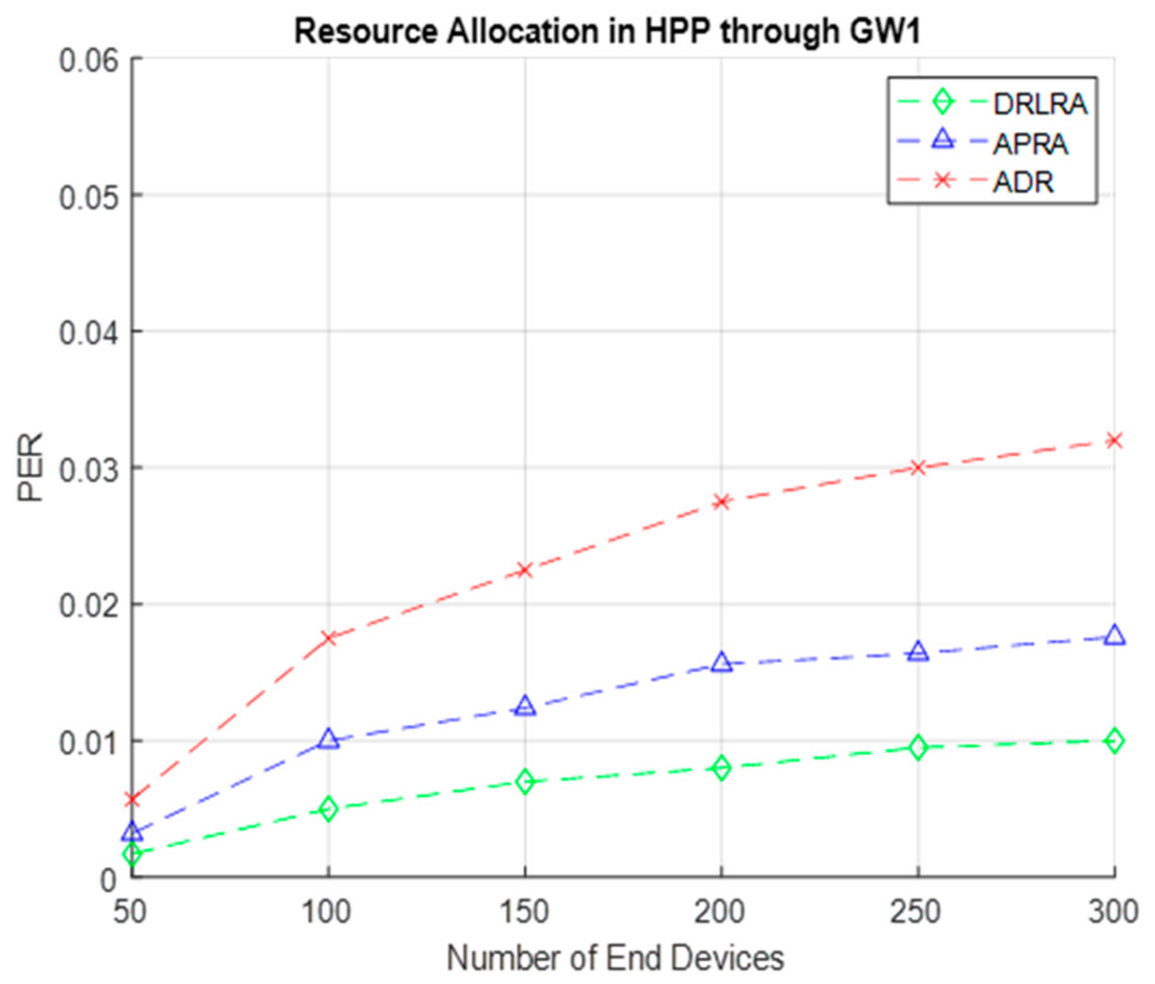 Entropy 24 01607 g011