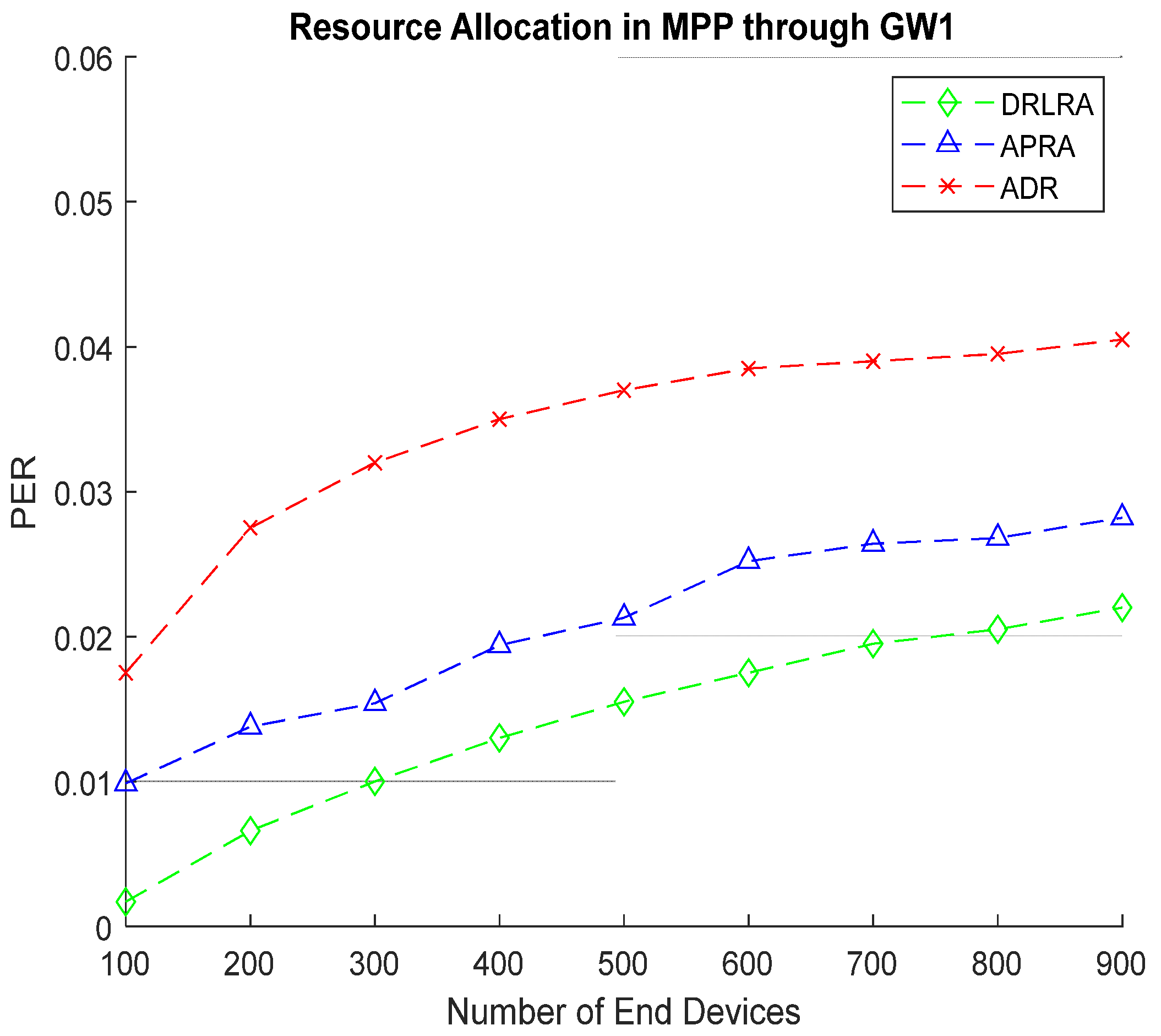 Entropy 24 01607 g012