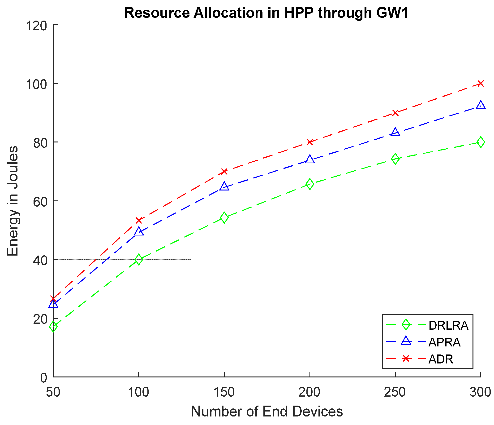 Entropy 24 01607 g013