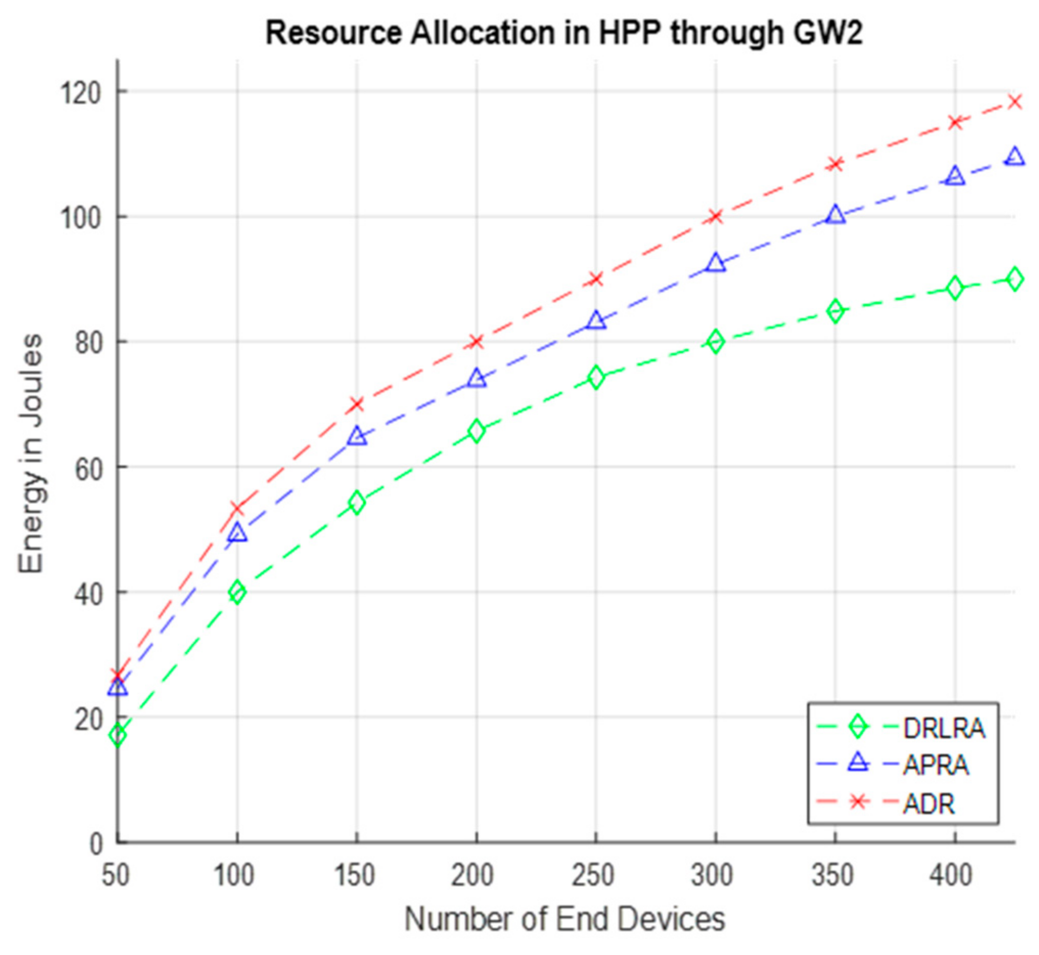 Entropy 24 01607 g014