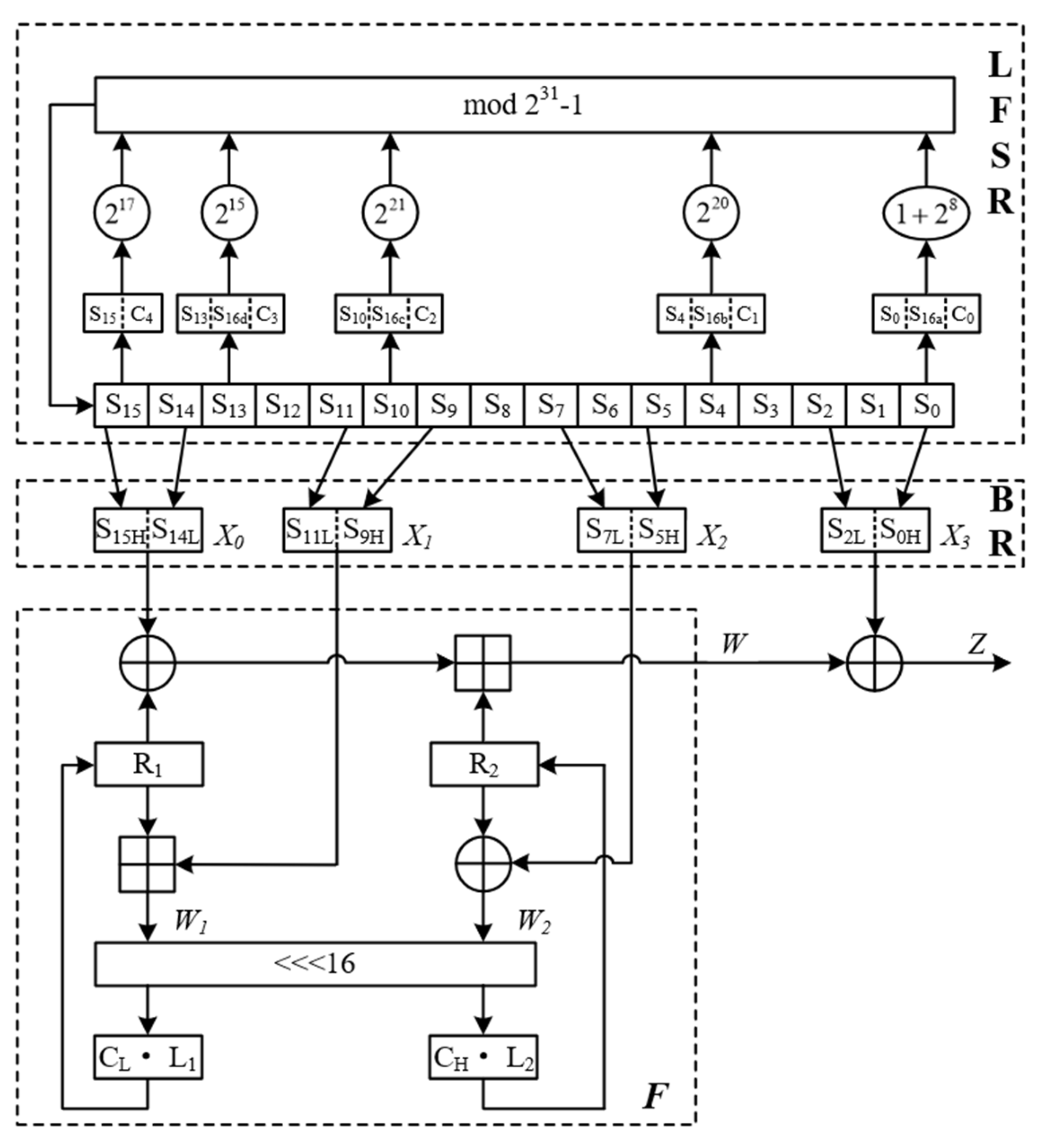 Entropy 24 01610 g001