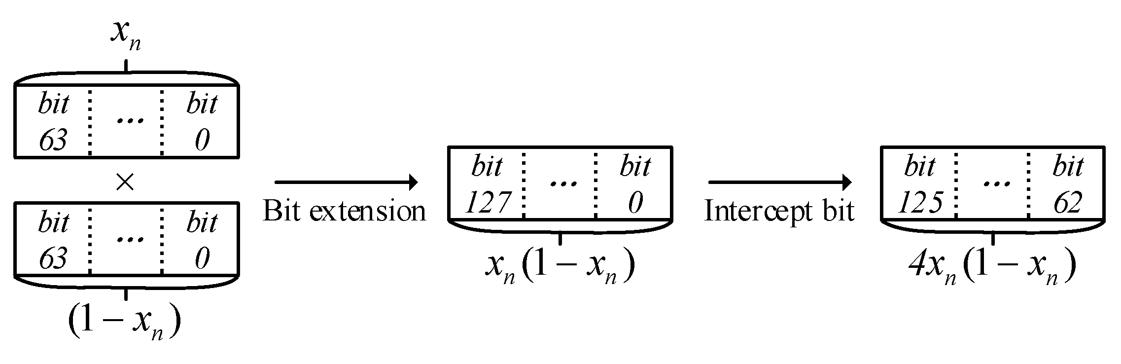 Entropy 24 01610 g002