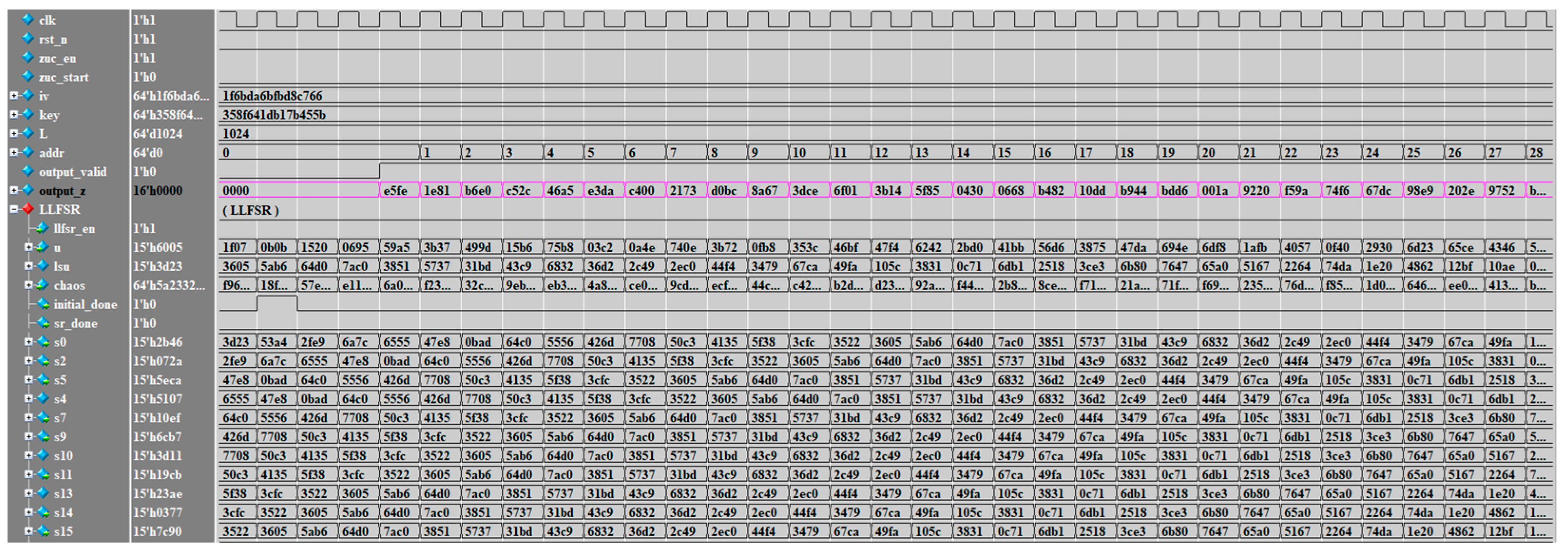 Entropy 24 01610 g008