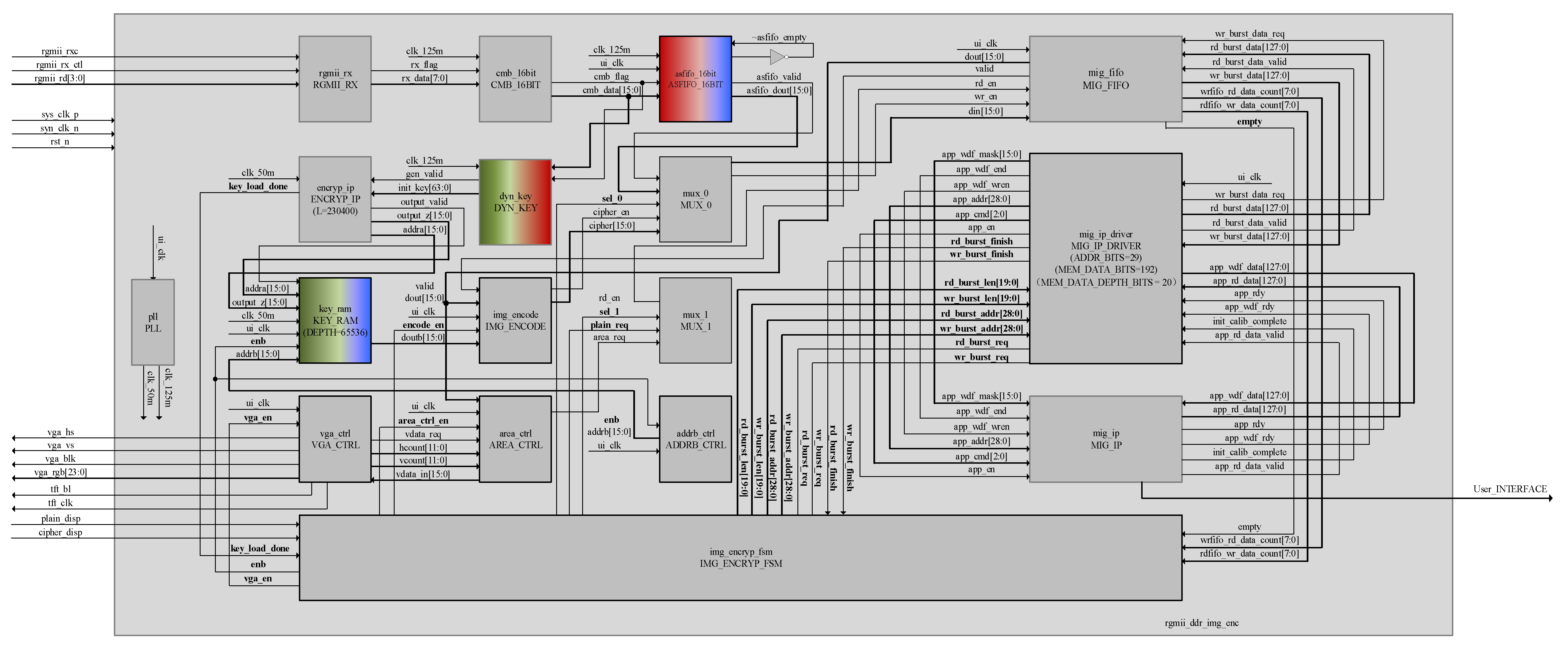 Entropy 24 01610 g010