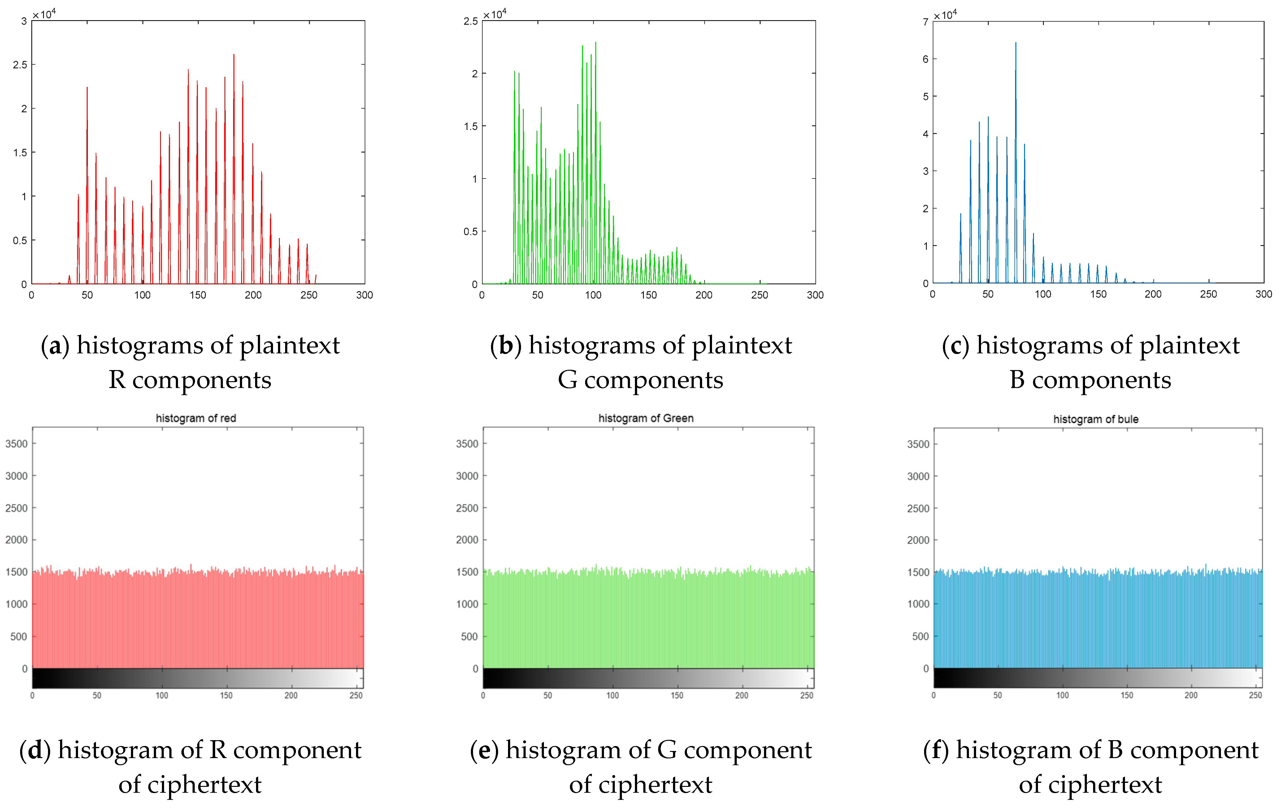 Entropy 24 01610 g017