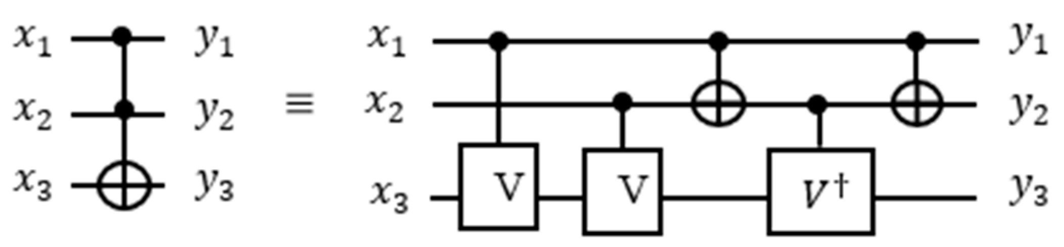 Entropy 24 01615 g003