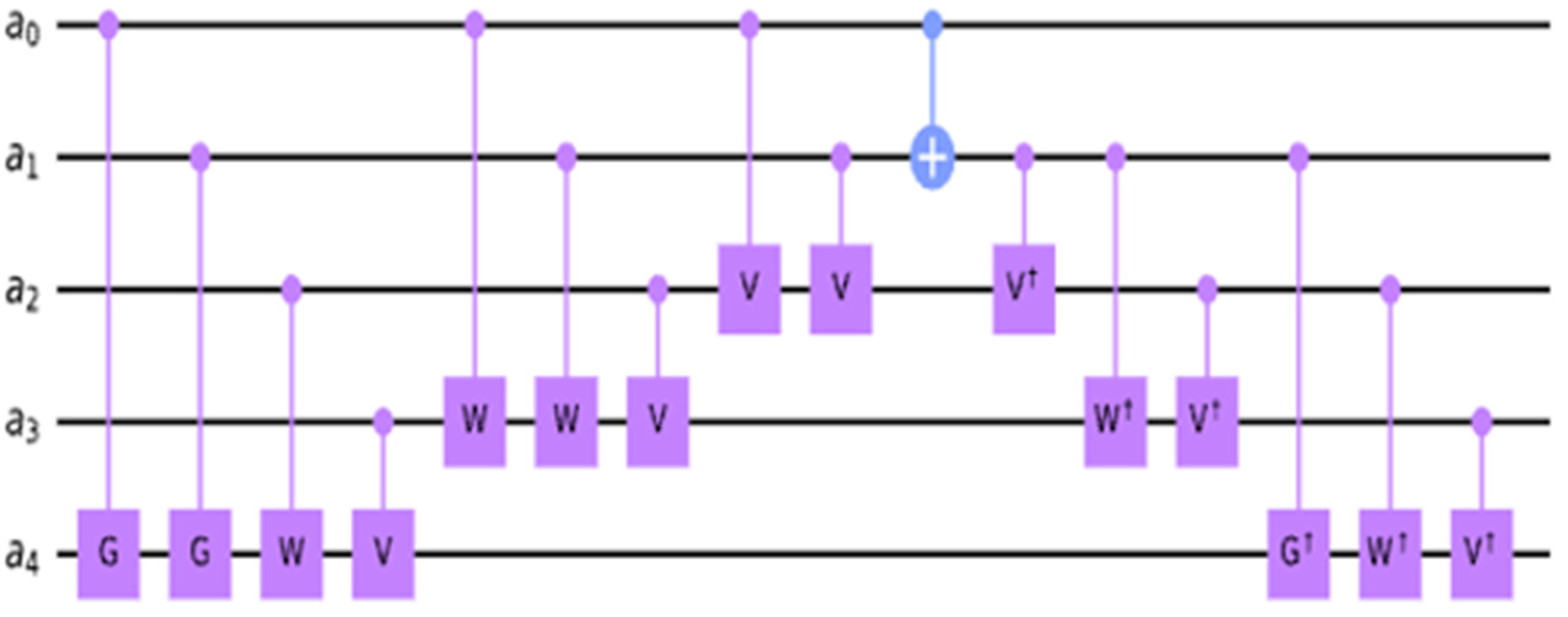 Entropy 24 01615 g005