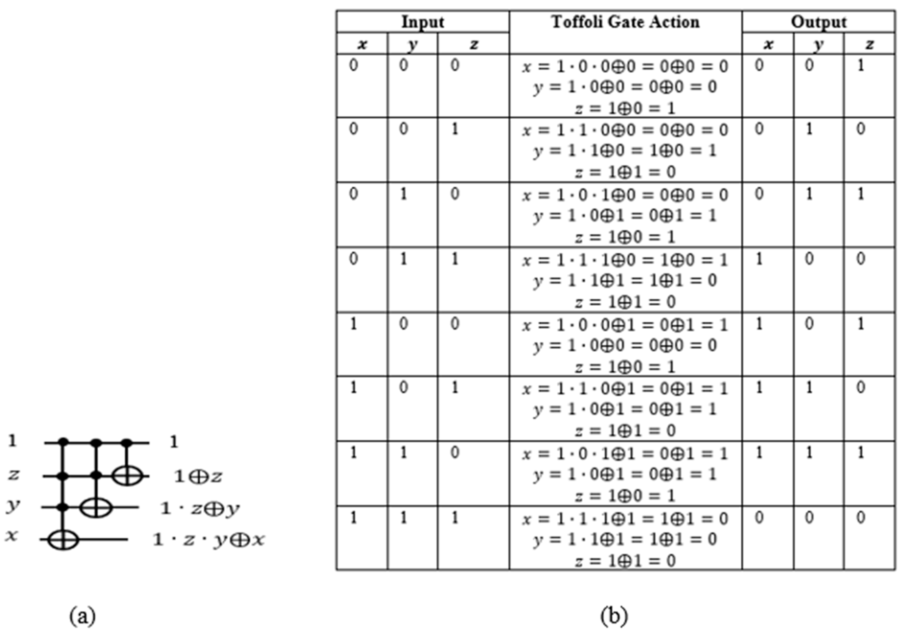 Entropy 24 01615 g008
