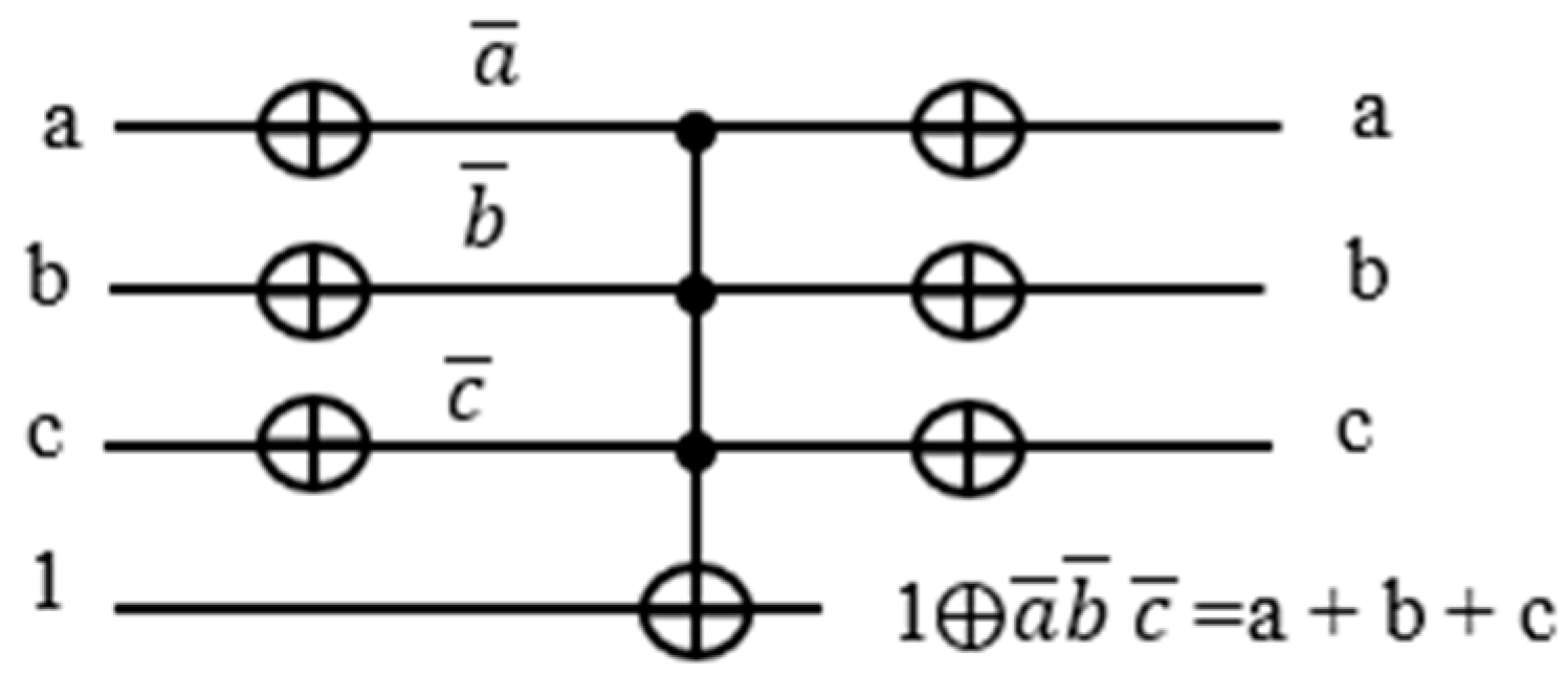 Entropy 24 01615 g009