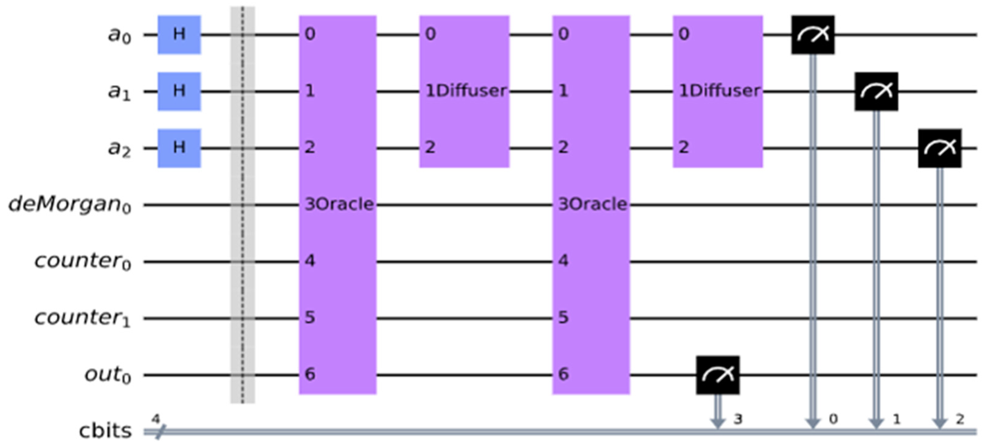 Entropy 24 01615 g014