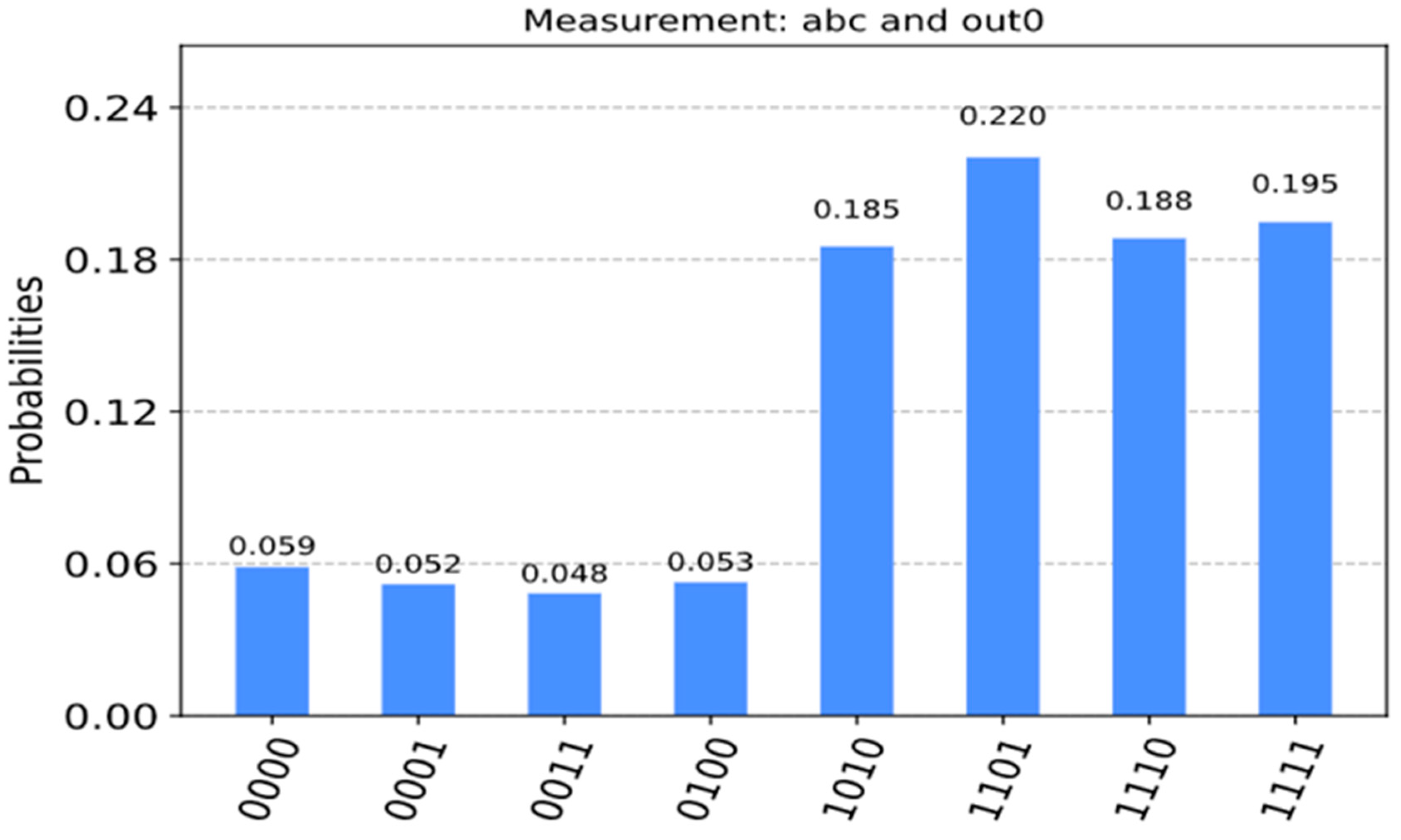 Entropy 24 01615 g015