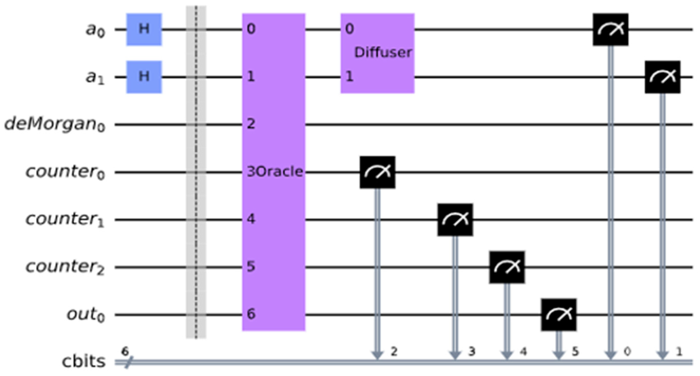 Entropy 24 01615 g019