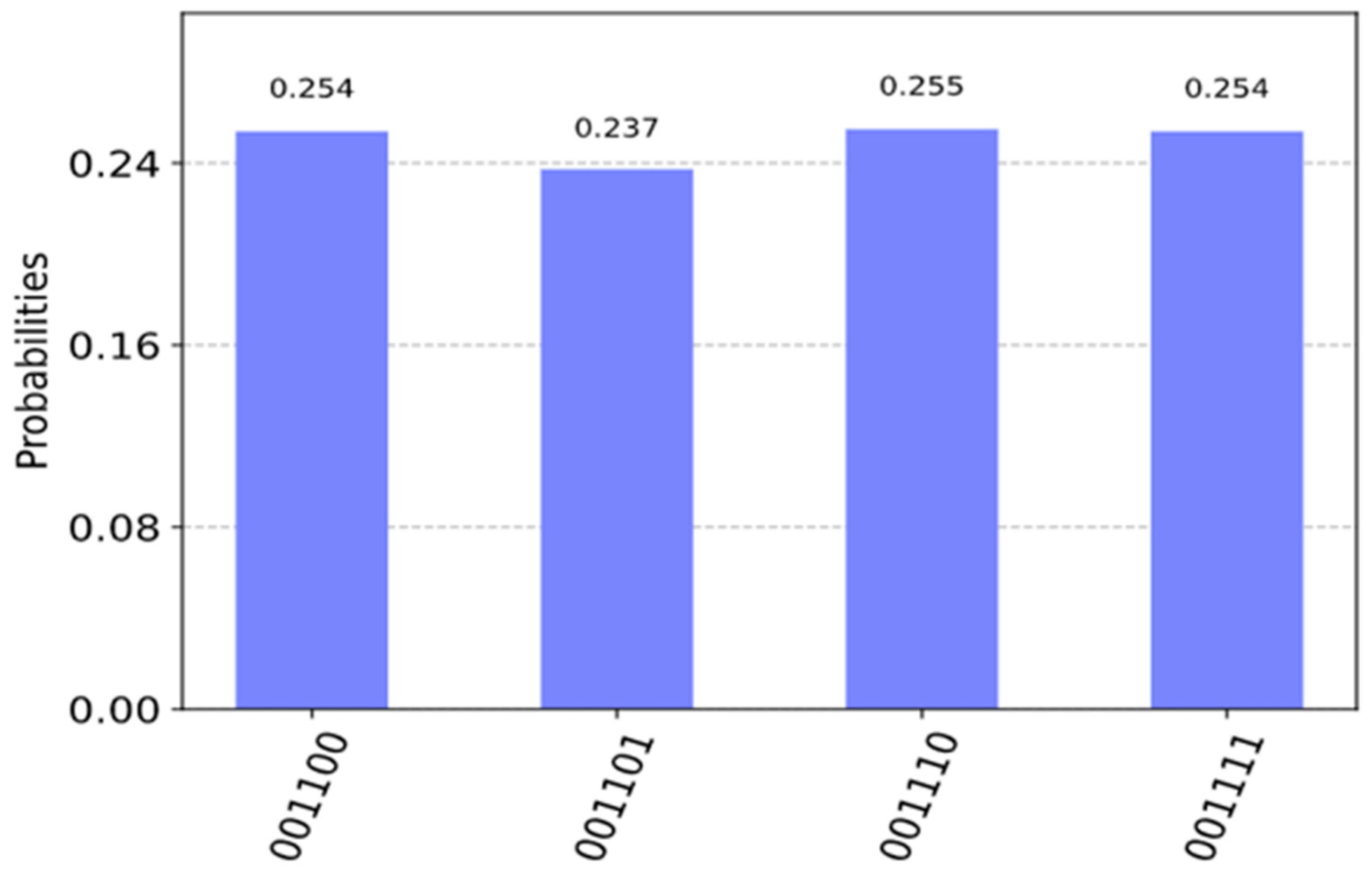 Entropy 24 01615 g020