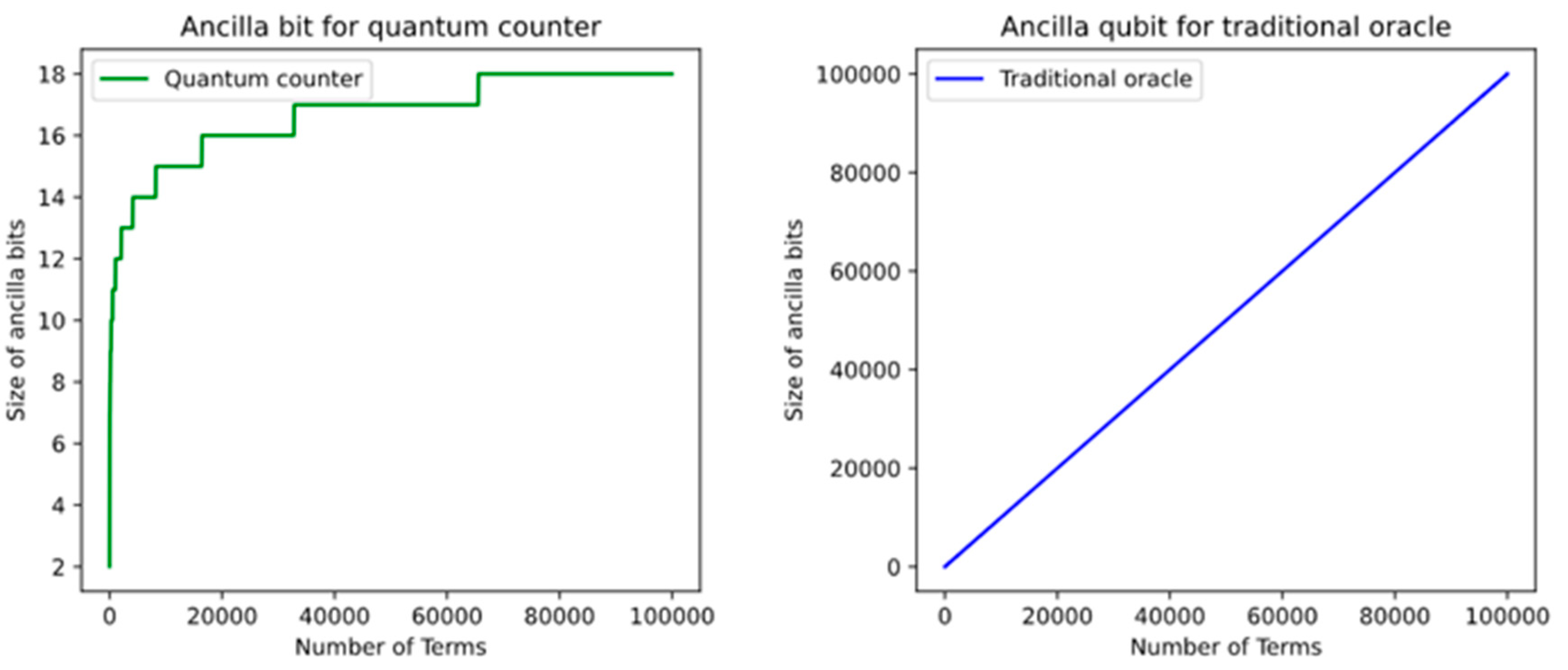 Entropy 24 01615 g021