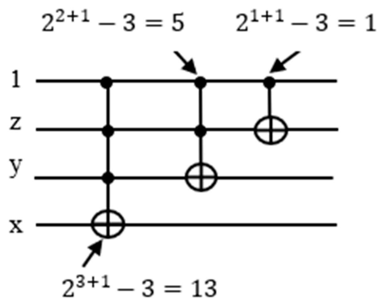 Entropy 24 01615 g022