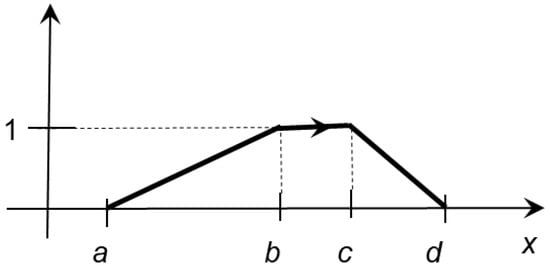 Entropy 24 01617 g001 Entropy 24 01617 g001