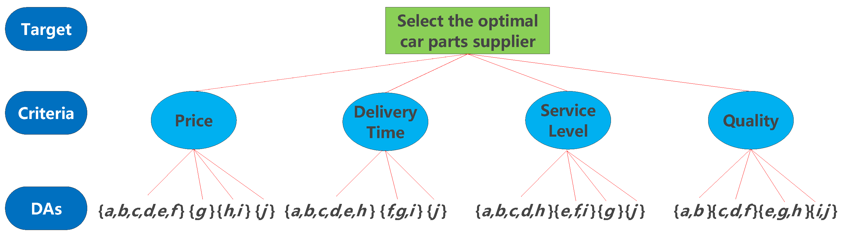 Entropy 24 01621 g003