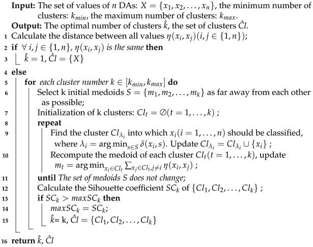 Entropy 24 01621 i001