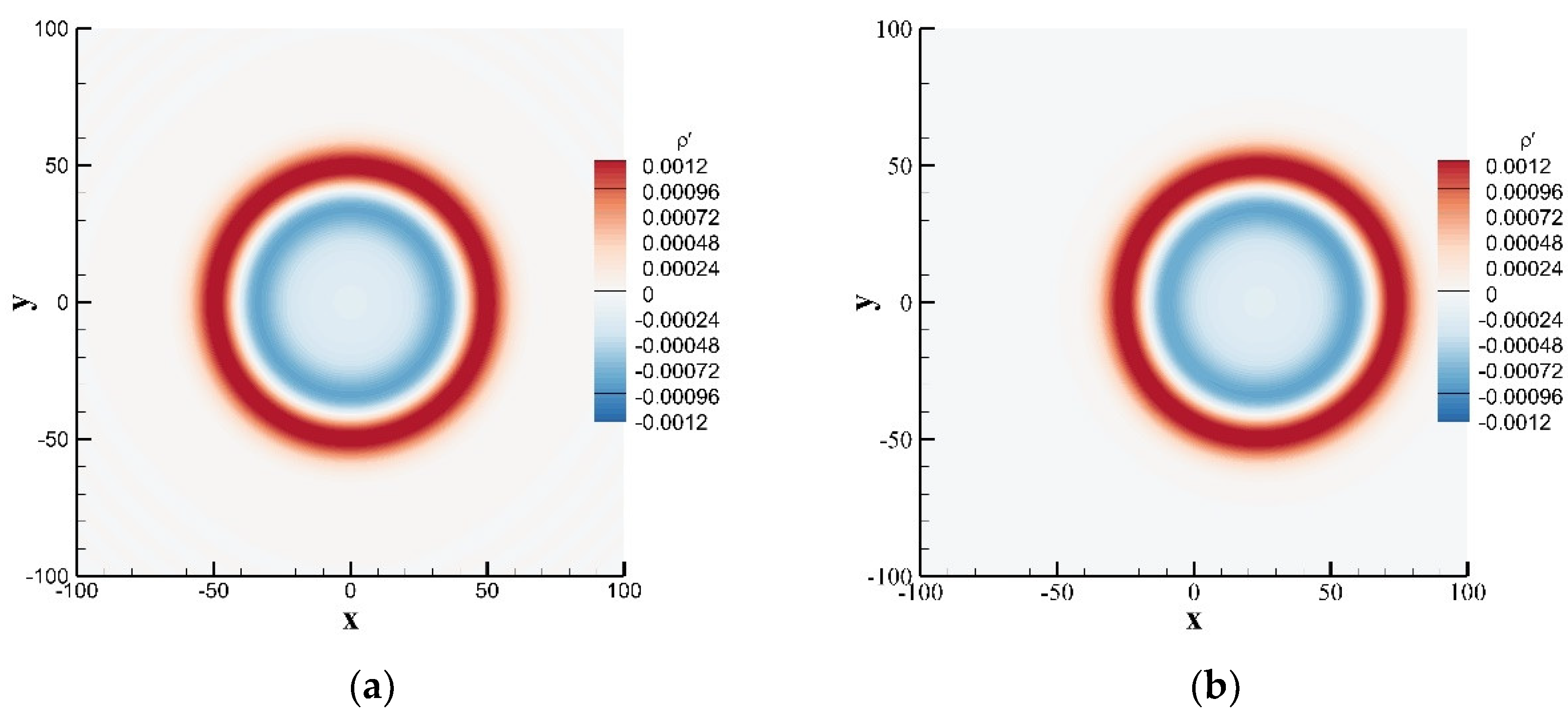 Entropy 24 01622 g003