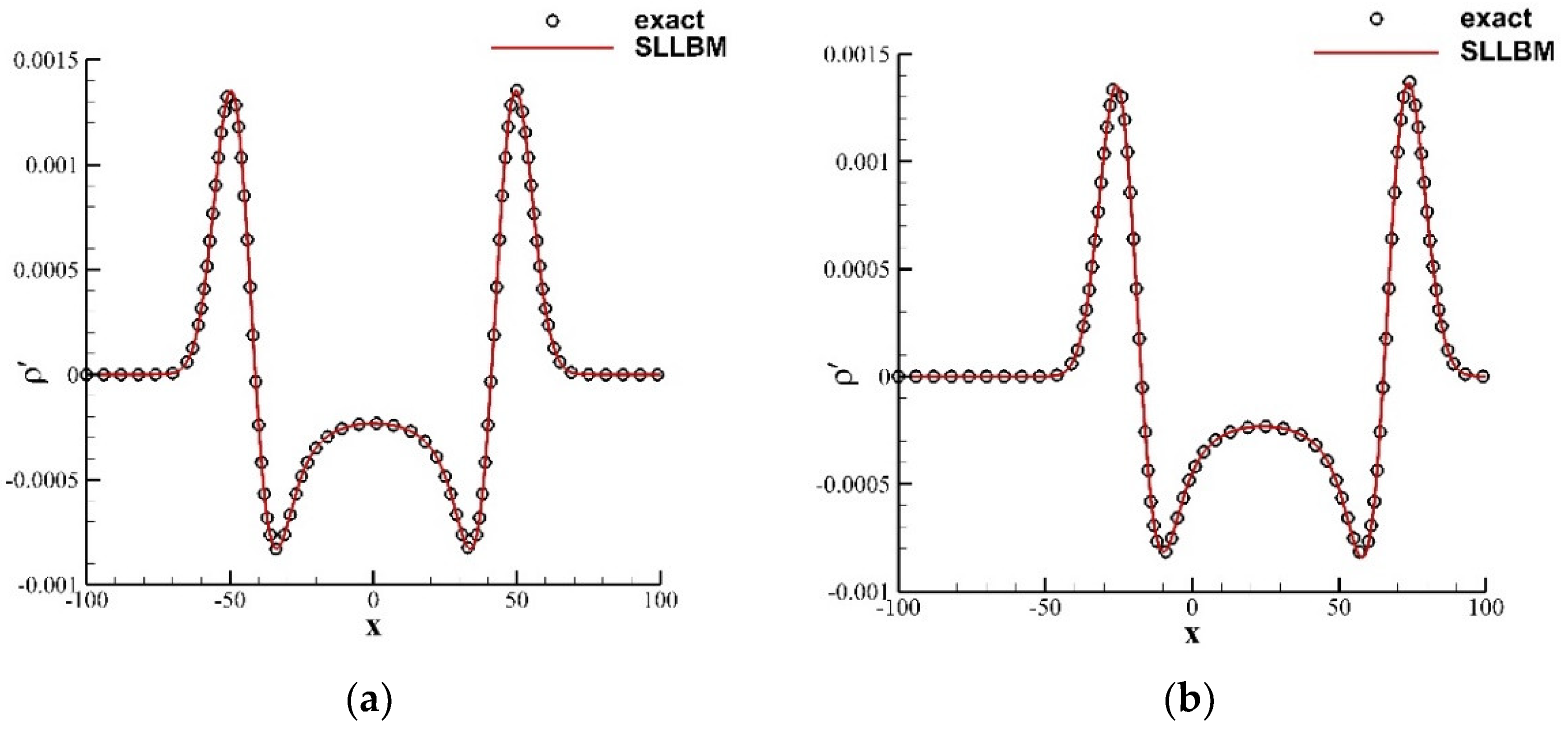 Entropy 24 01622 g004
