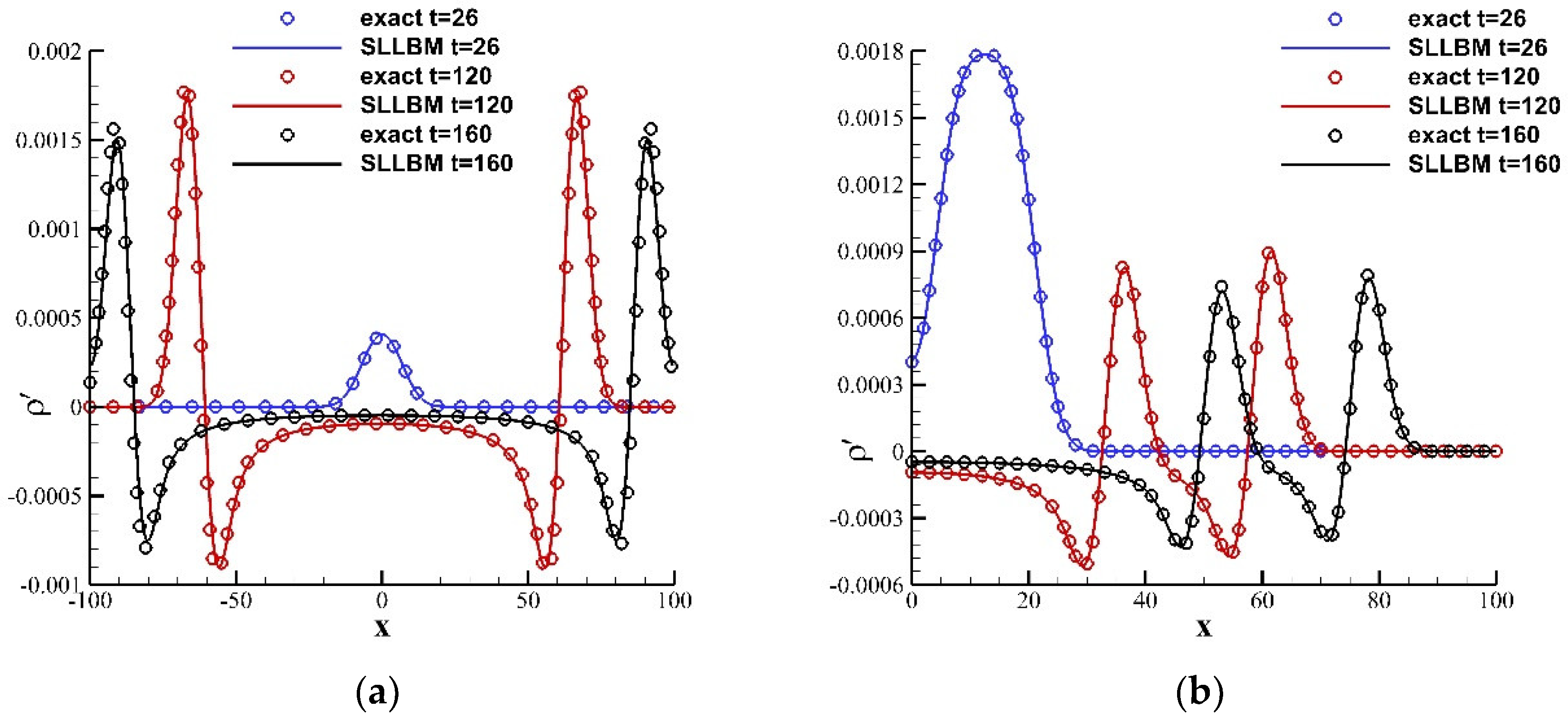 Entropy 24 01622 g014