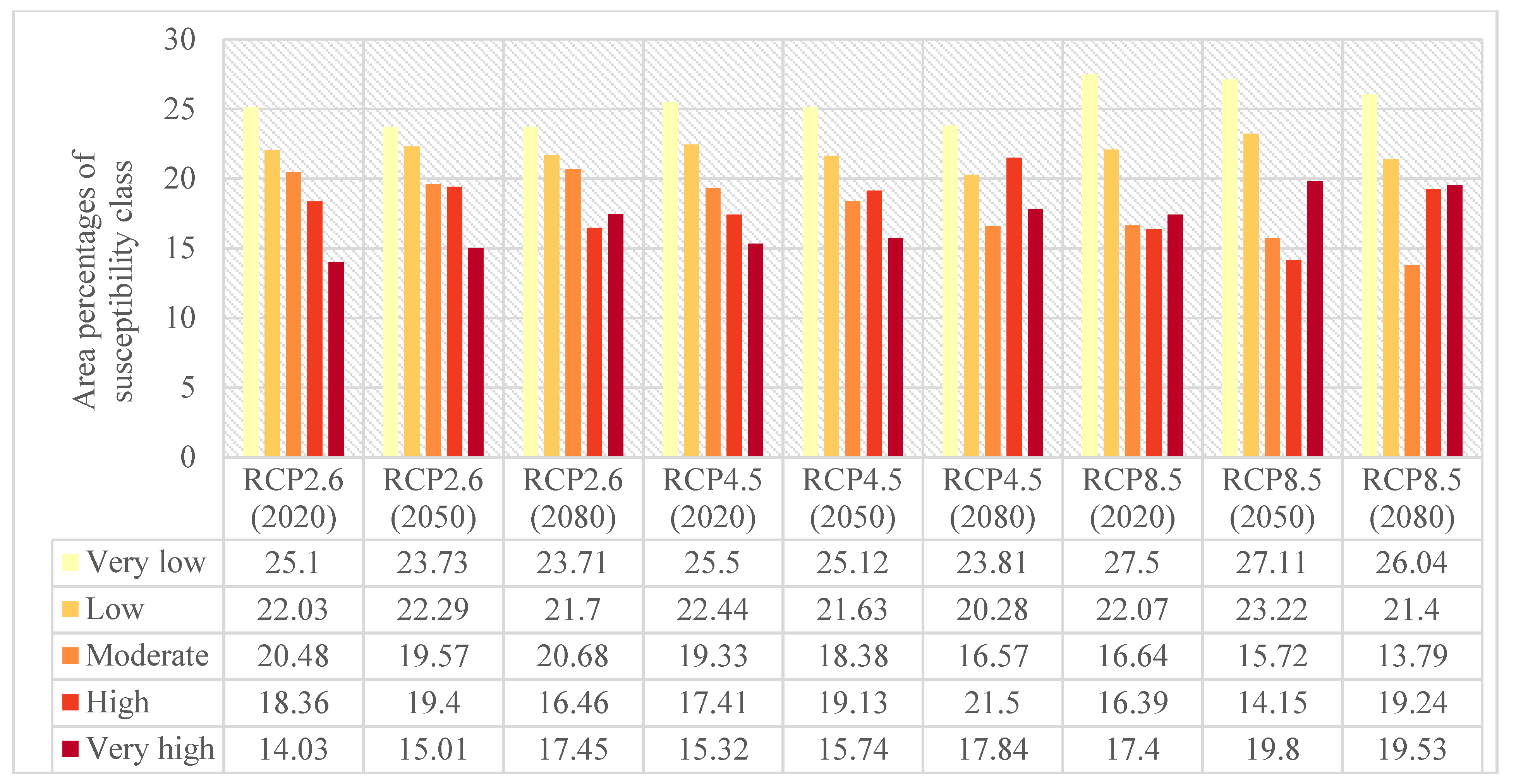 Entropy 24 01630 g009