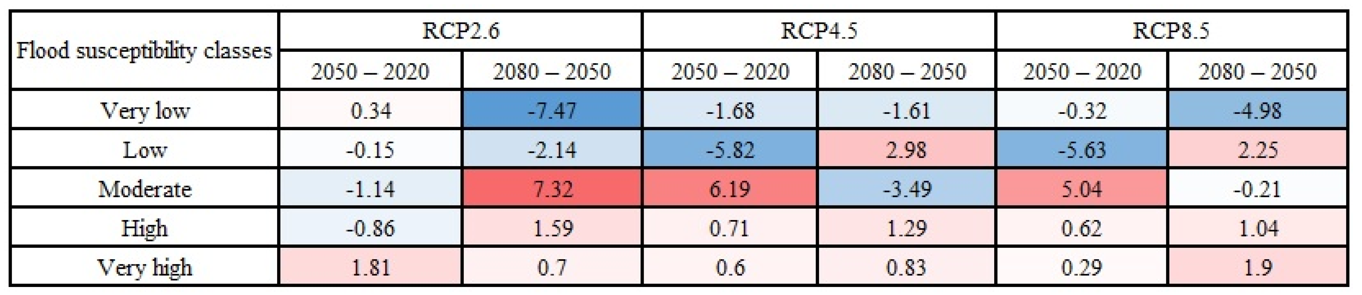 Entropy 24 01630 g010