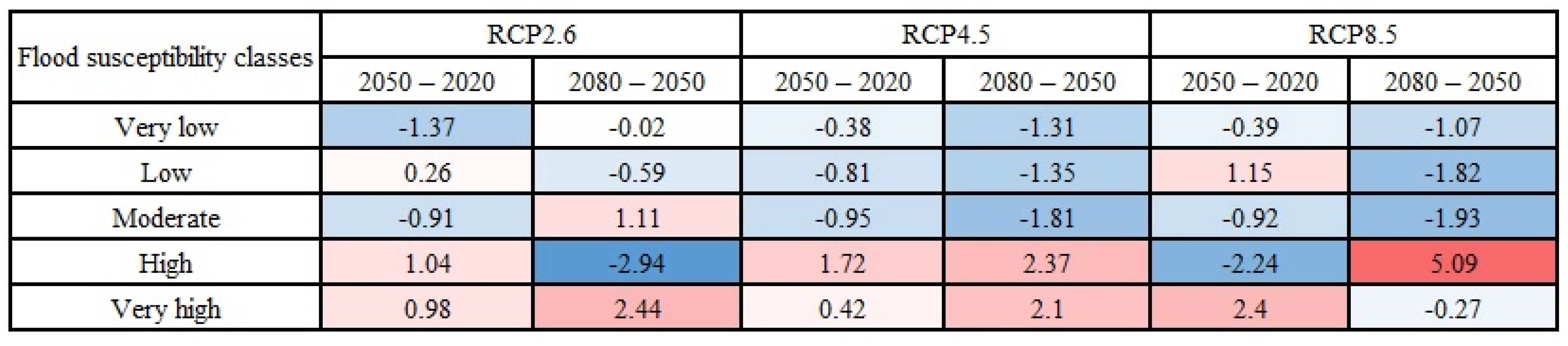 Entropy 24 01630 g011