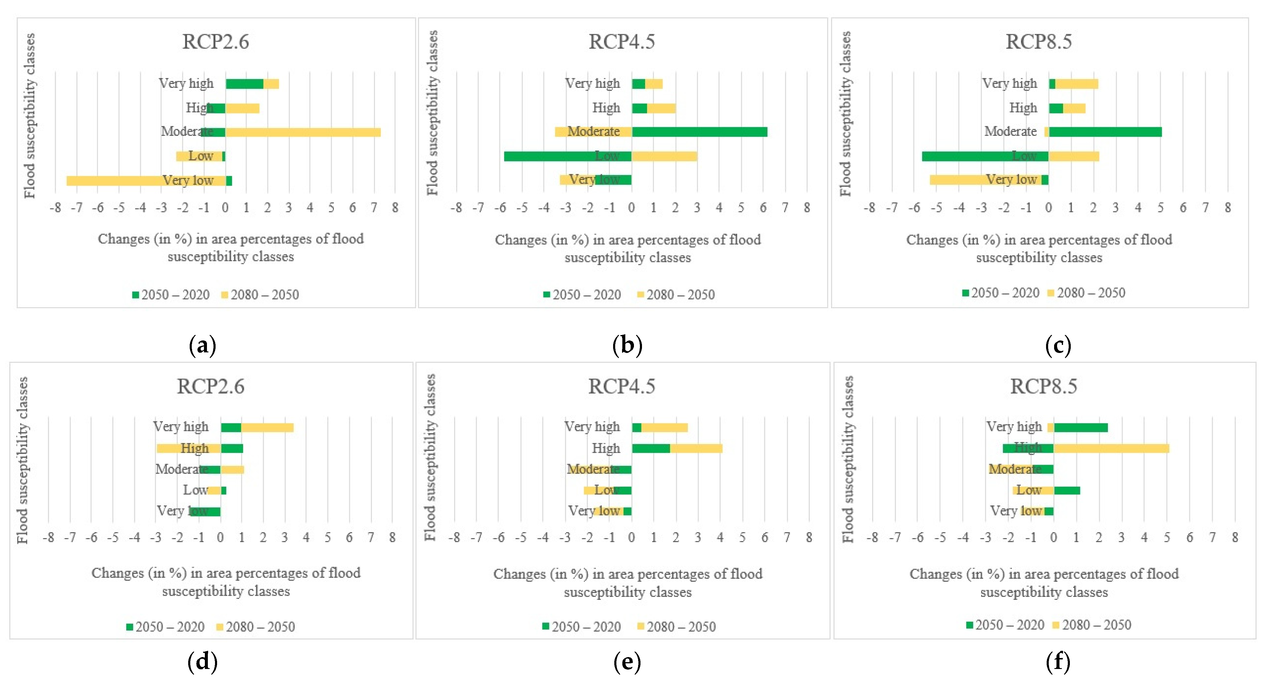 Entropy 24 01630 g012