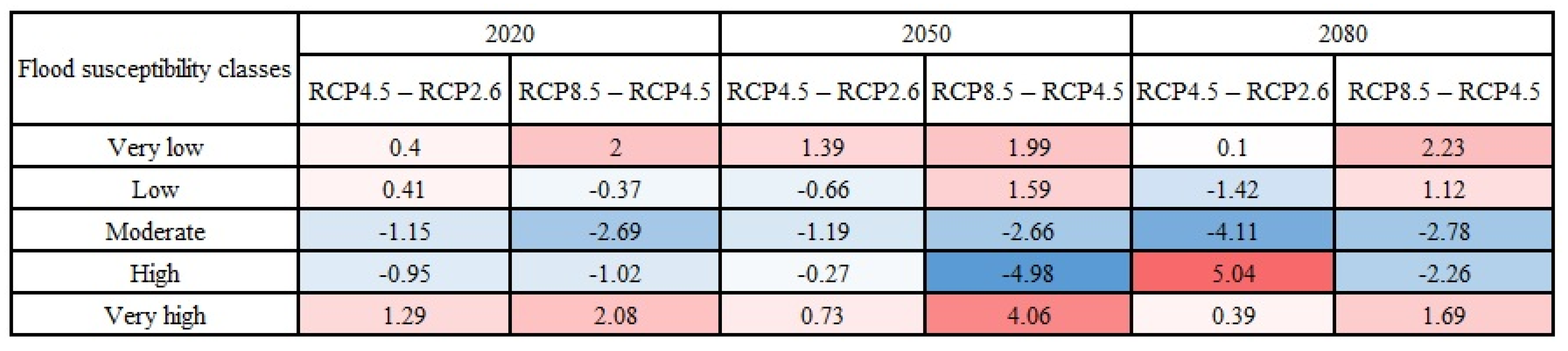 Entropy 24 01630 g014