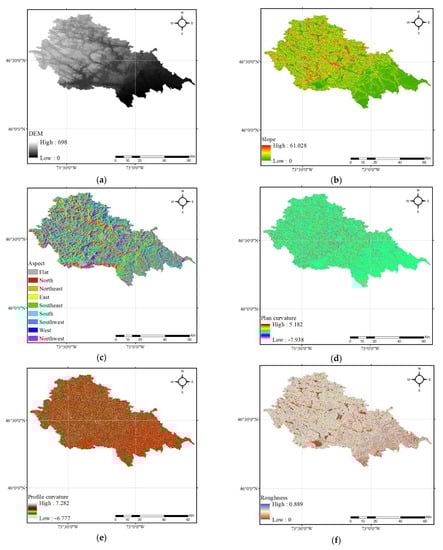 Entropy 24 01630 g0a2a