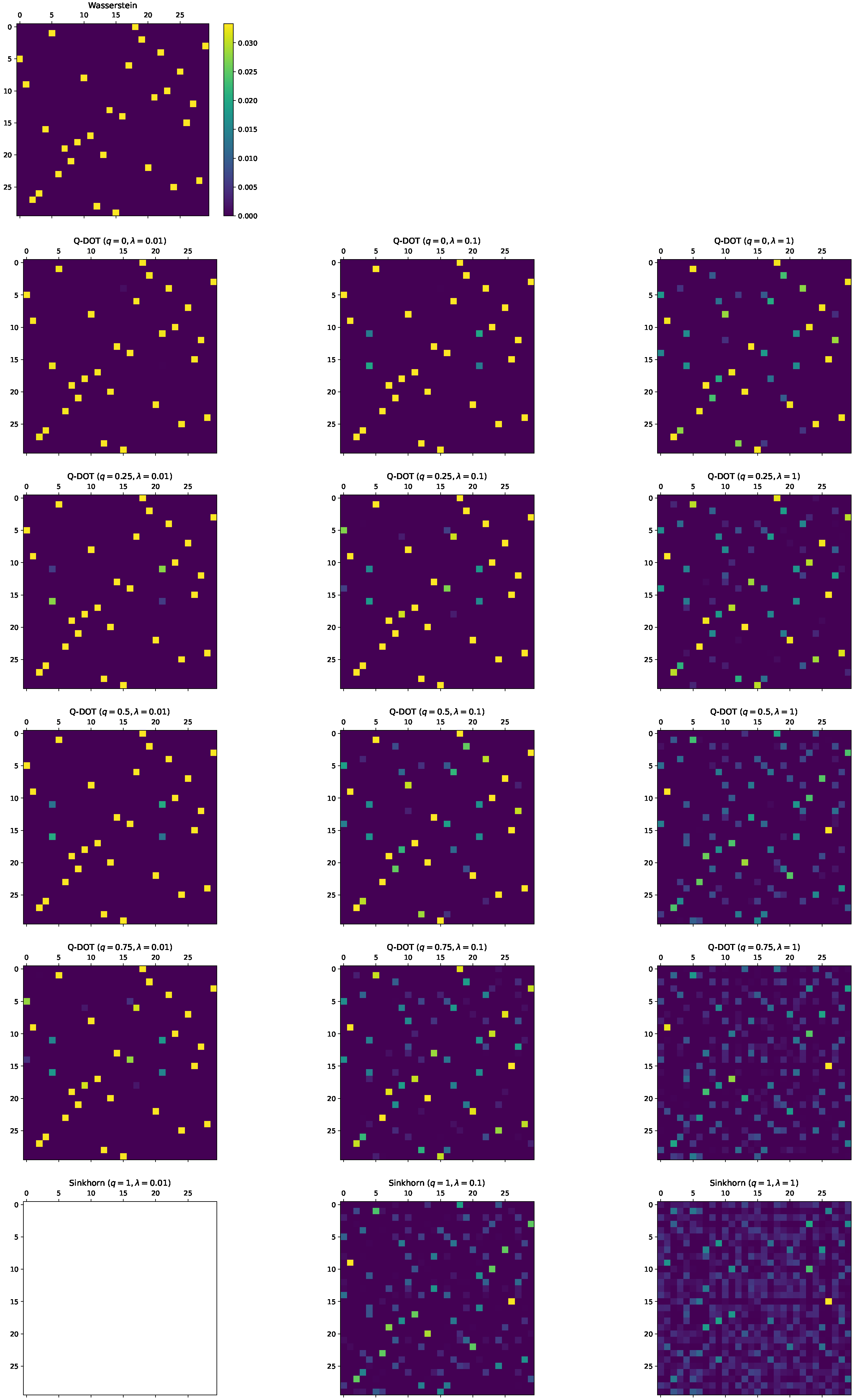Entropy 24 01634 g003