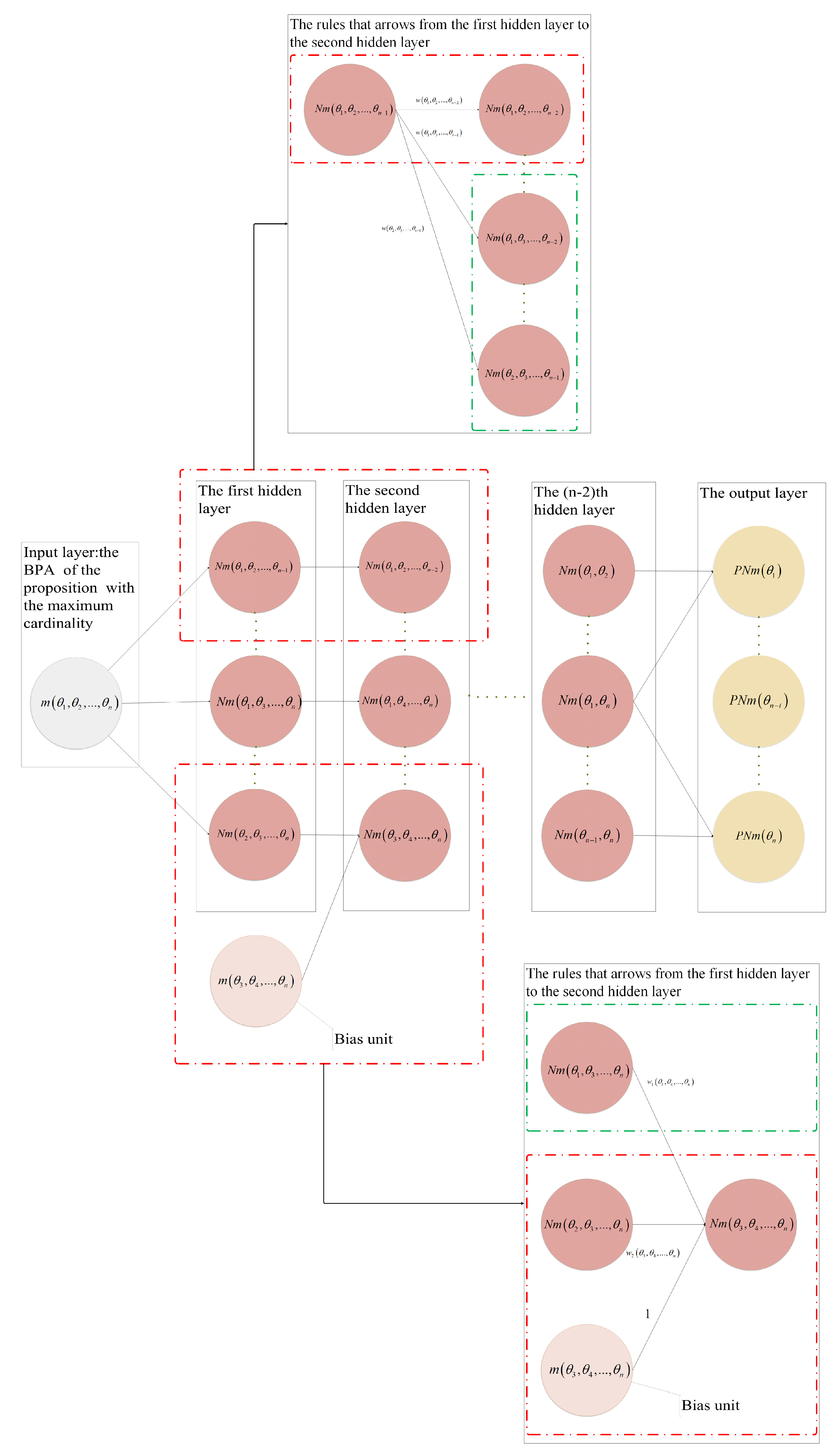 Entropy 24 01638 g002 Entropy 24 01638 g002