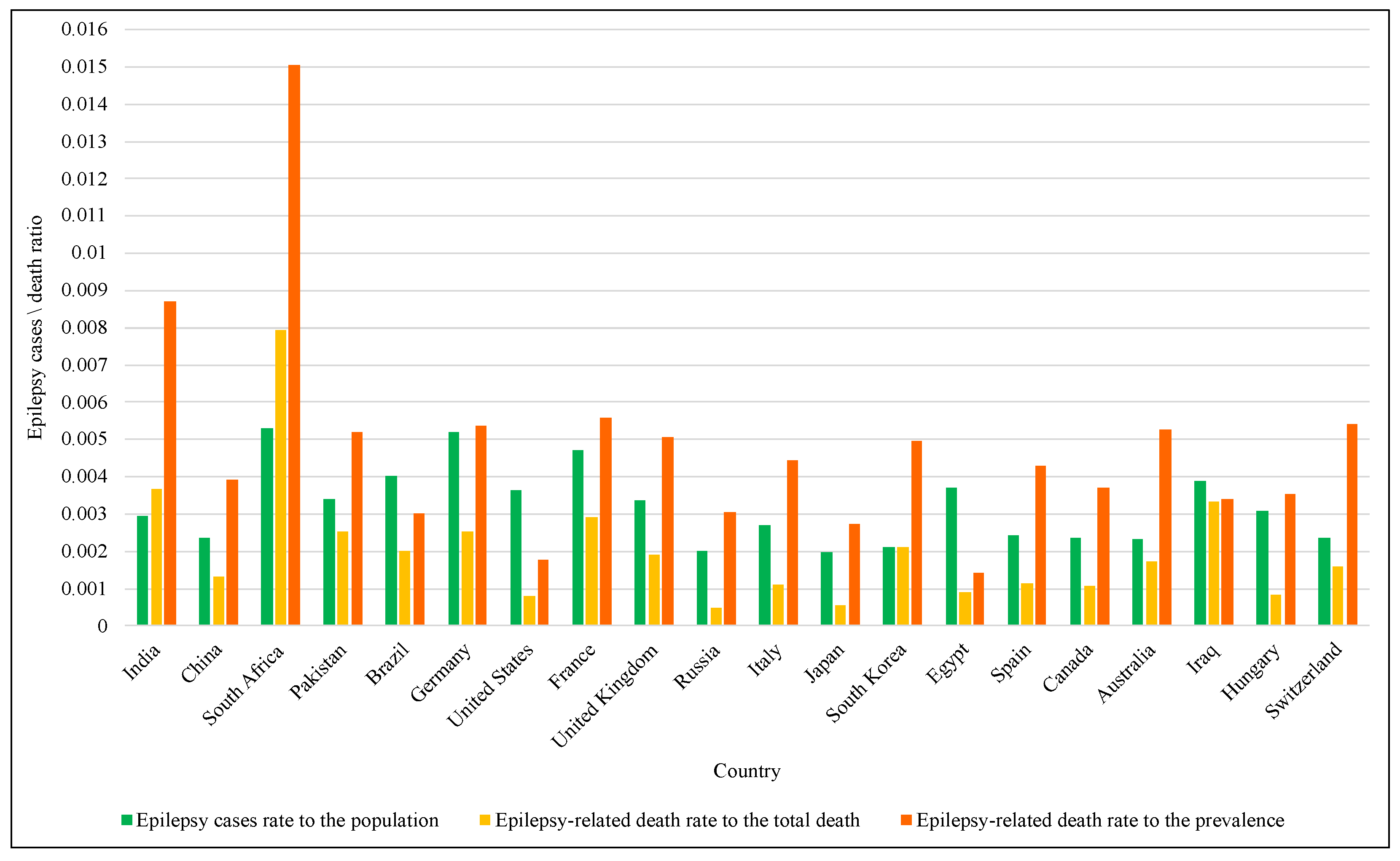 Entropy 24 01641 g001
