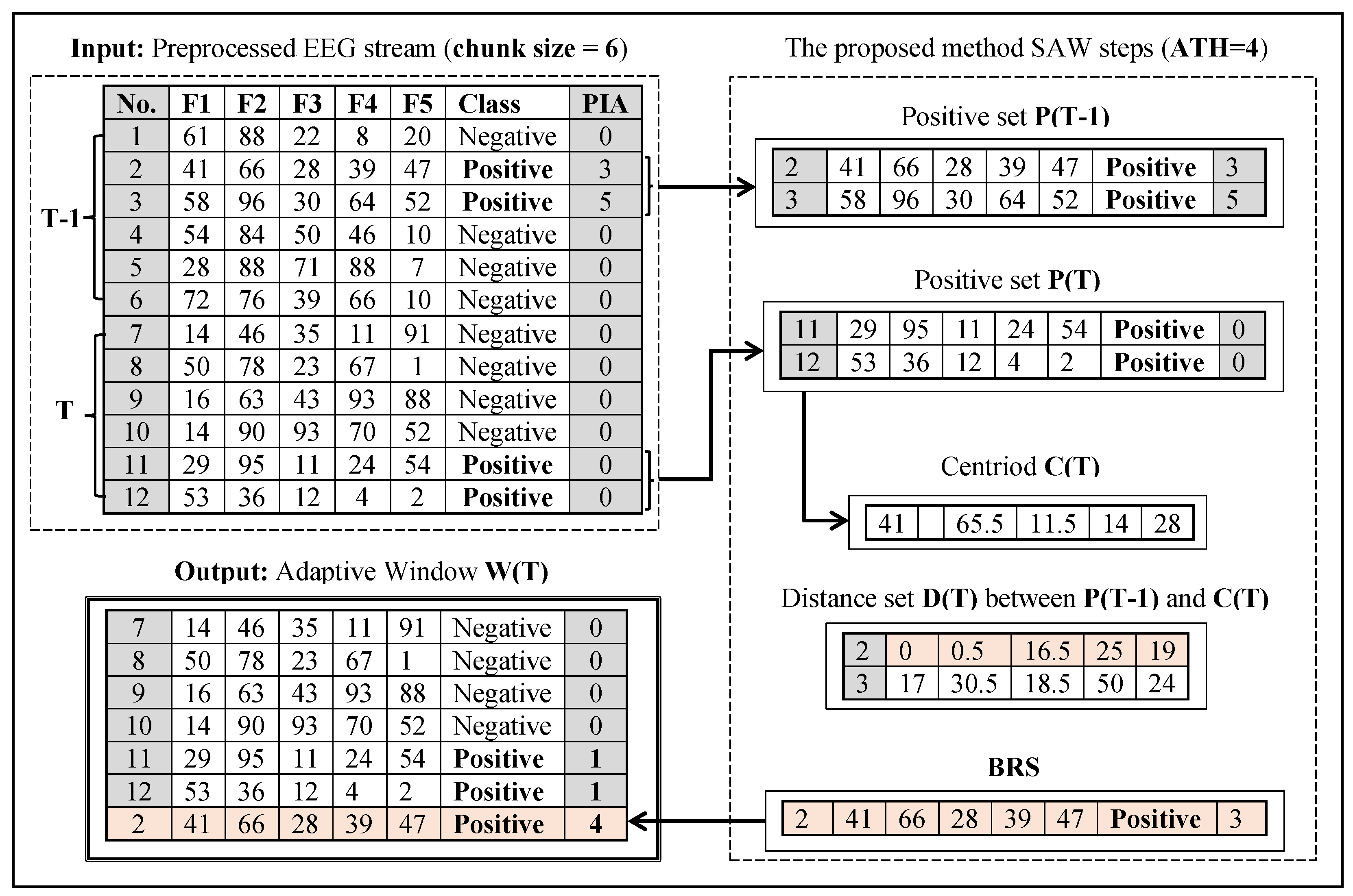 Entropy 24 01641 g002