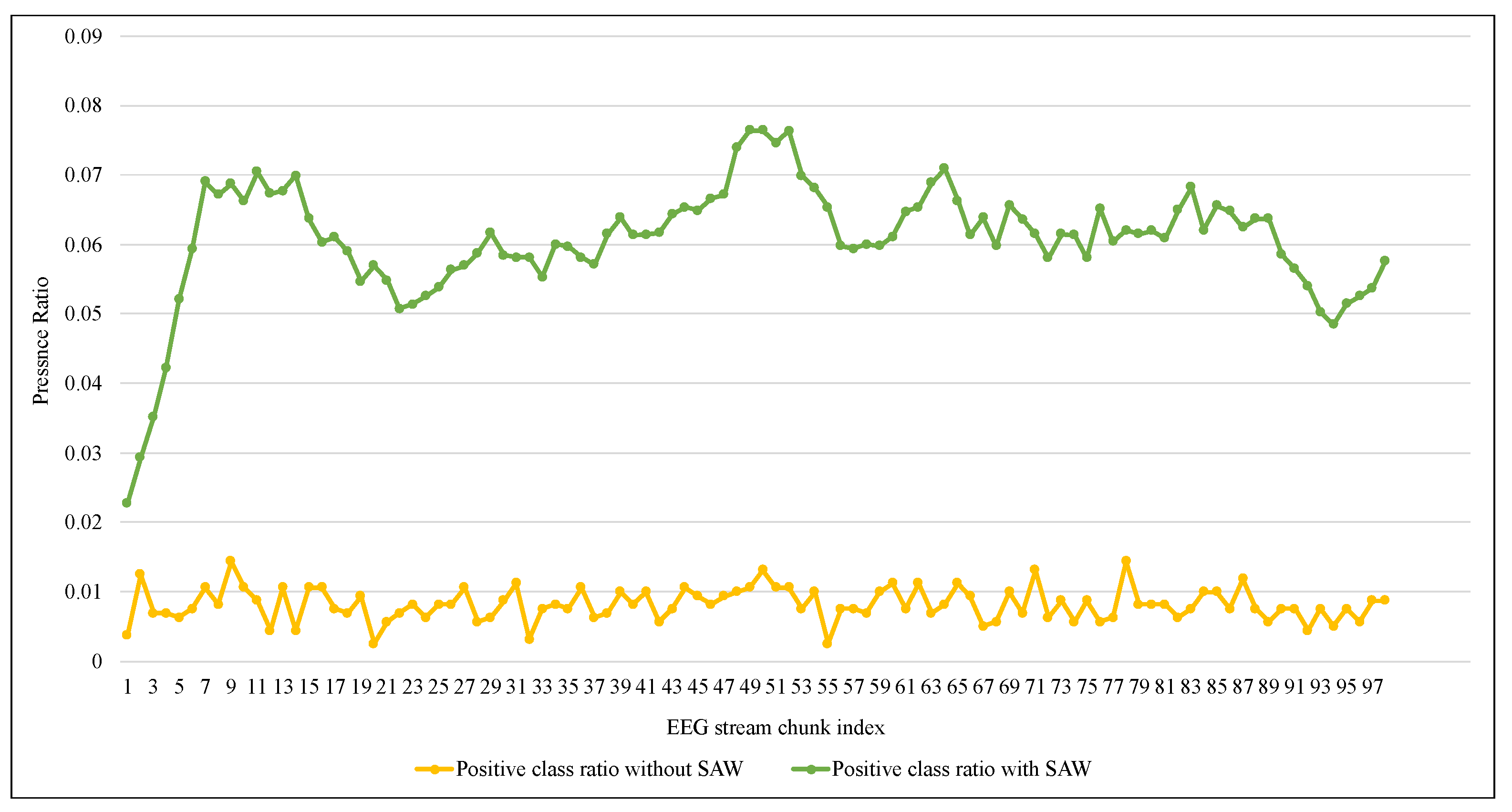 Entropy 24 01641 g006