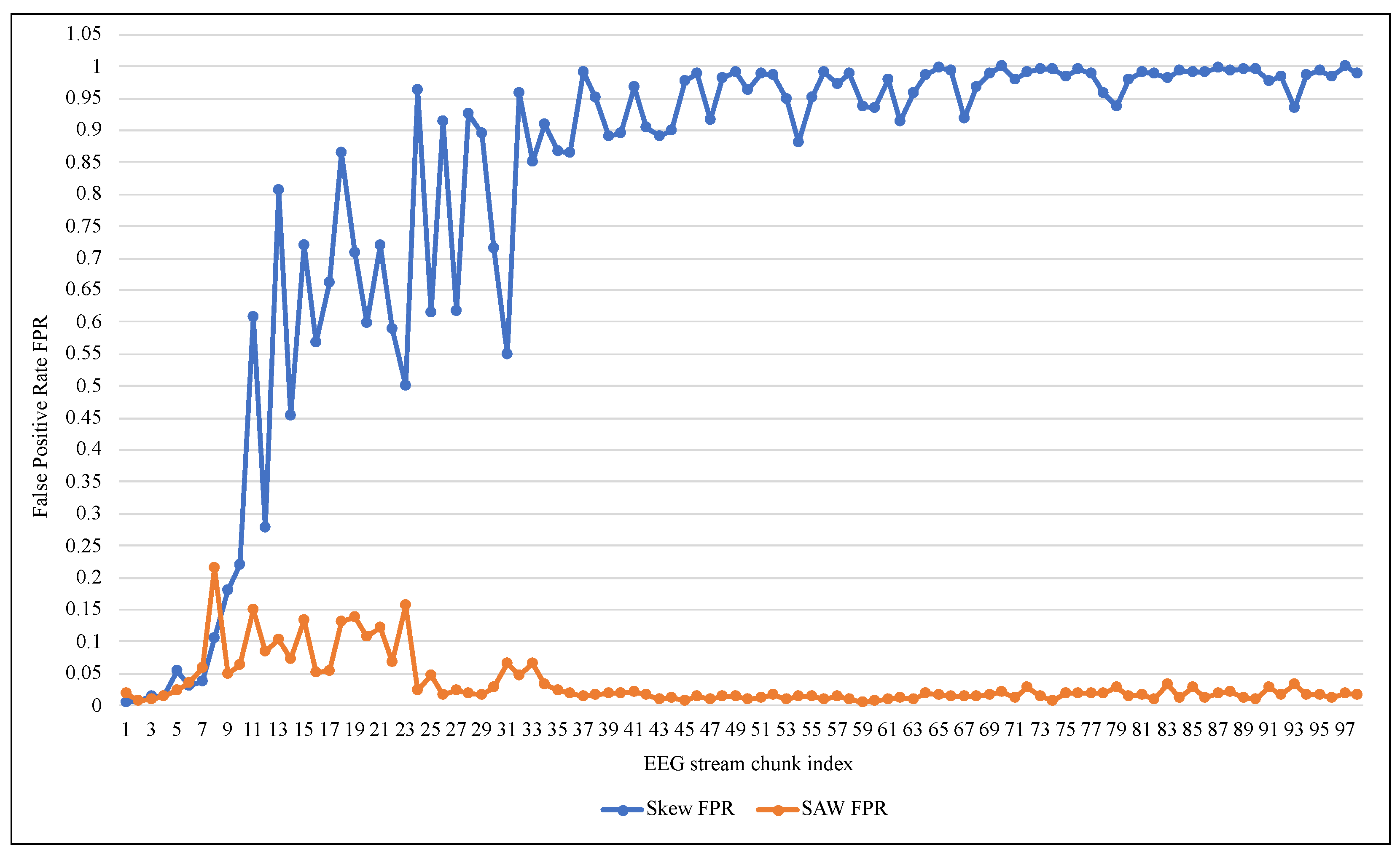 Entropy 24 01641 g008