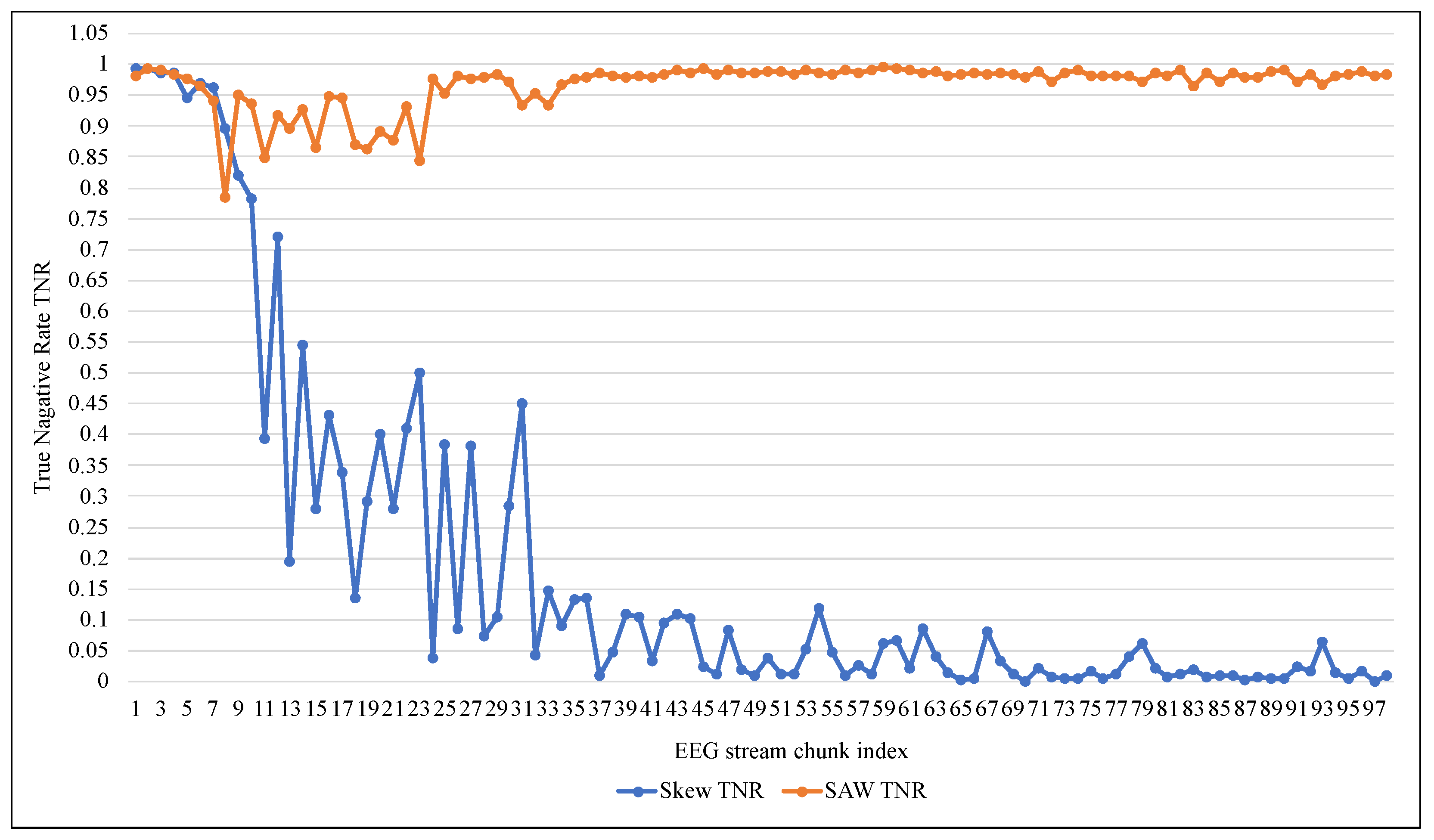 Entropy 24 01641 g009