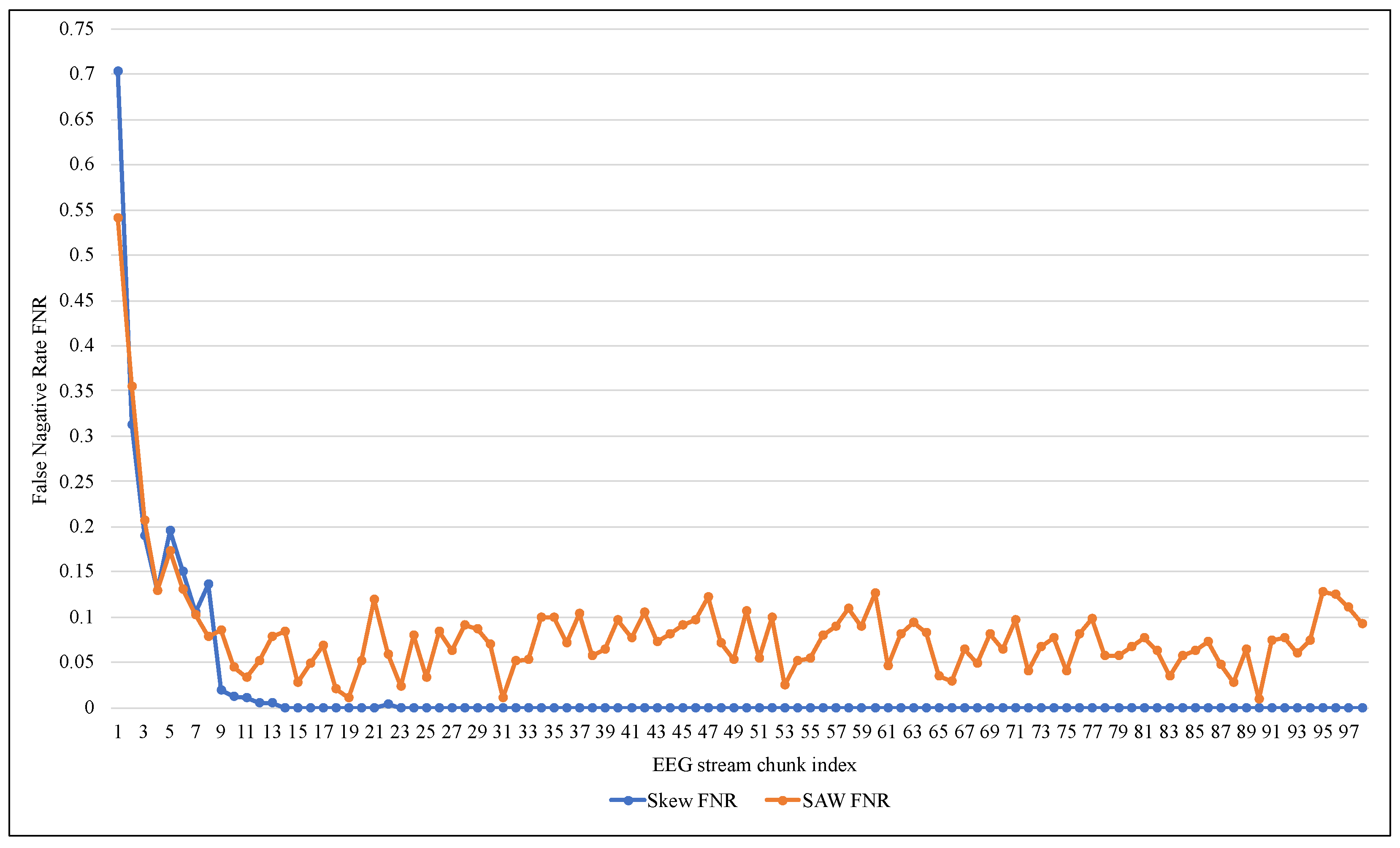 Entropy 24 01641 g010