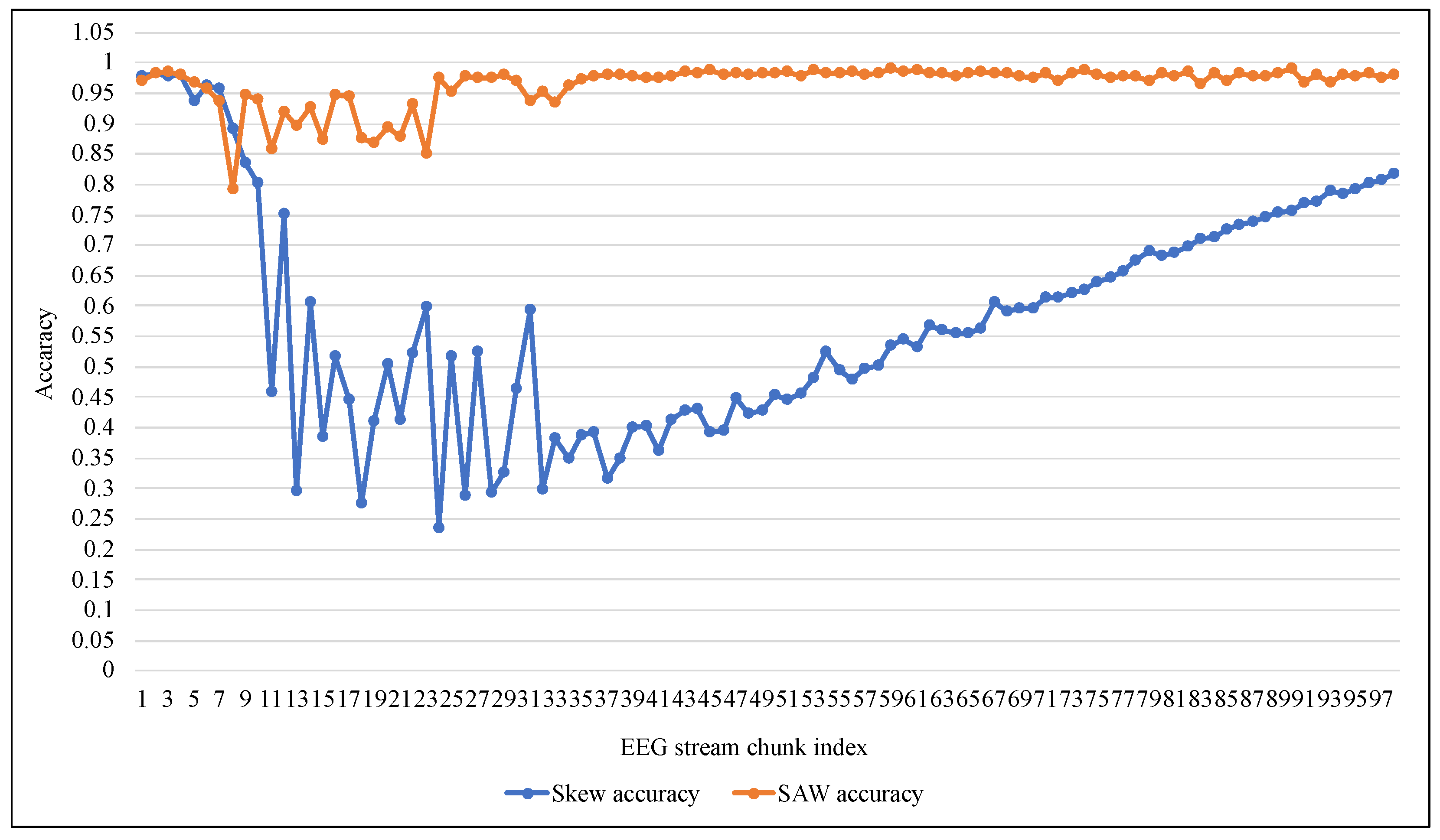 Entropy 24 01641 g011