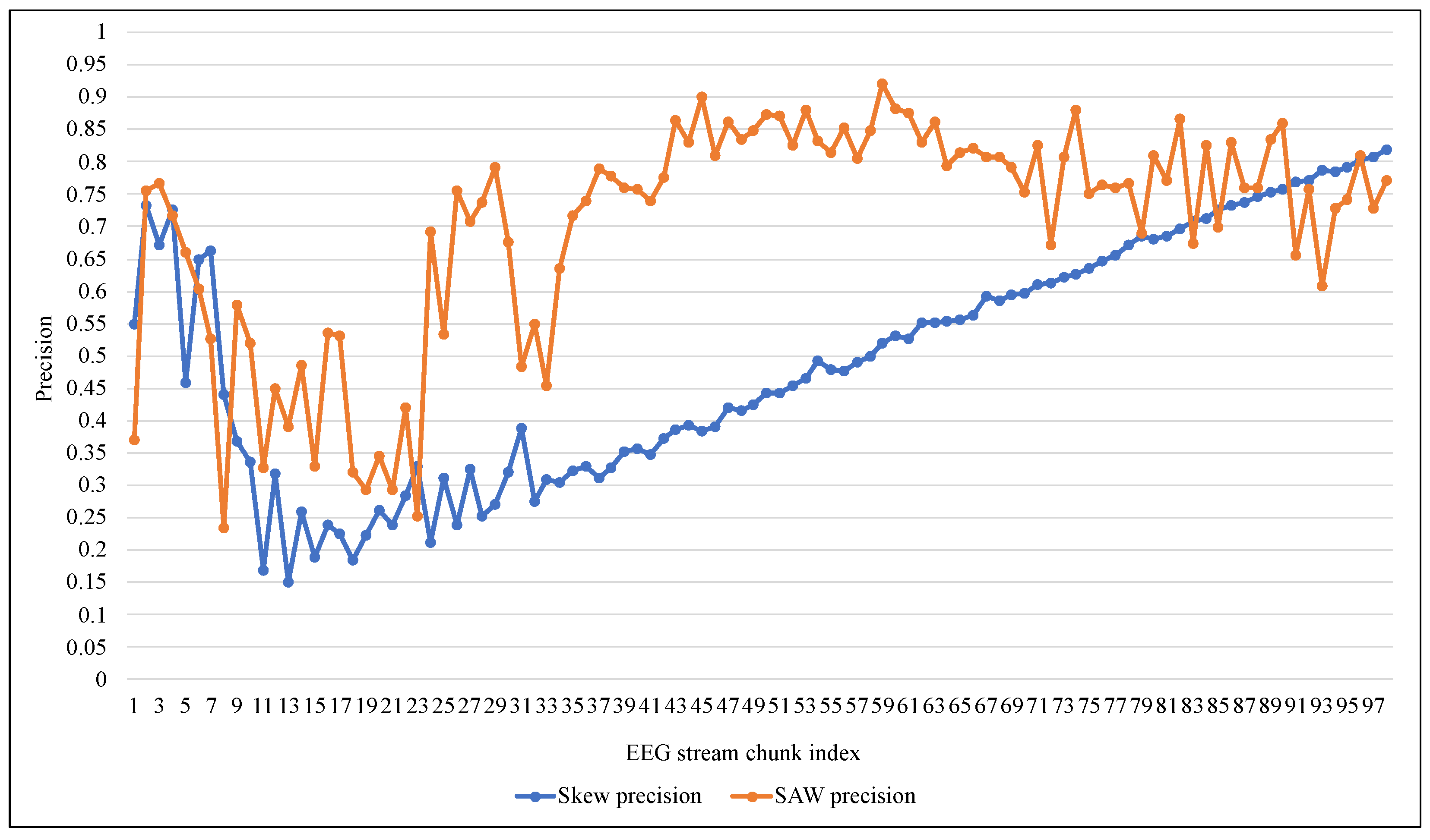 Entropy 24 01641 g012