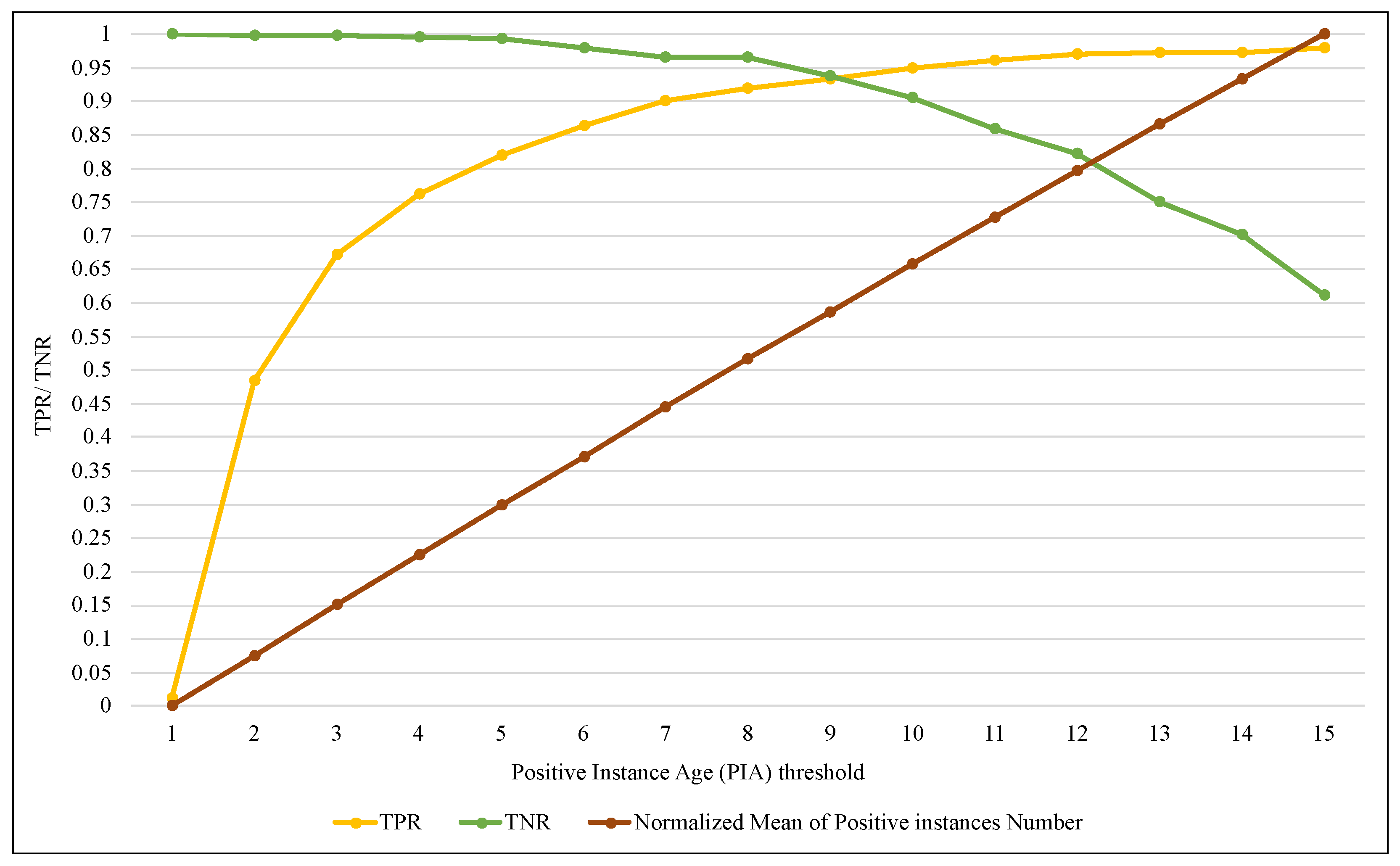 Entropy 24 01641 g013